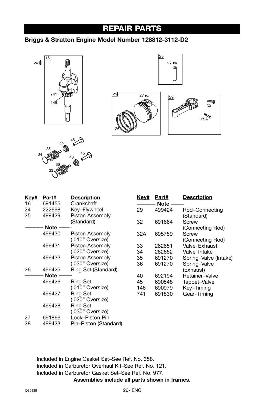 Craftsman 919.672180, D30339 owner manual Spring-Valve Intake 