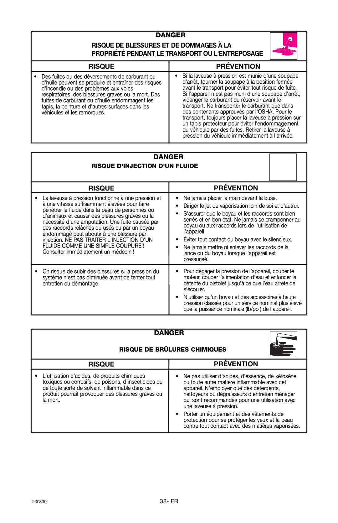 Craftsman 919.672180, D30339 owner manual Risque Prévention, Dincendie ou des problèmes aux voies 