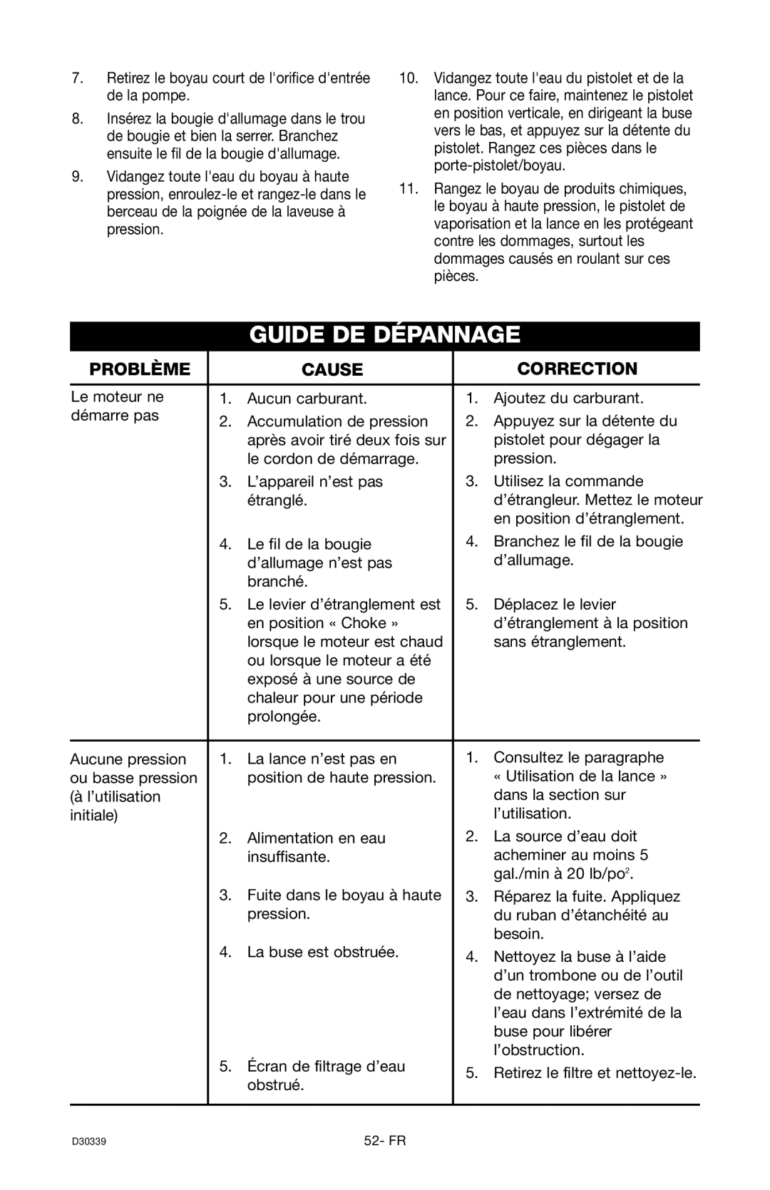 Craftsman 919.672180, D30339 owner manual Guide DE Dépannage, Problème Cause Correction 