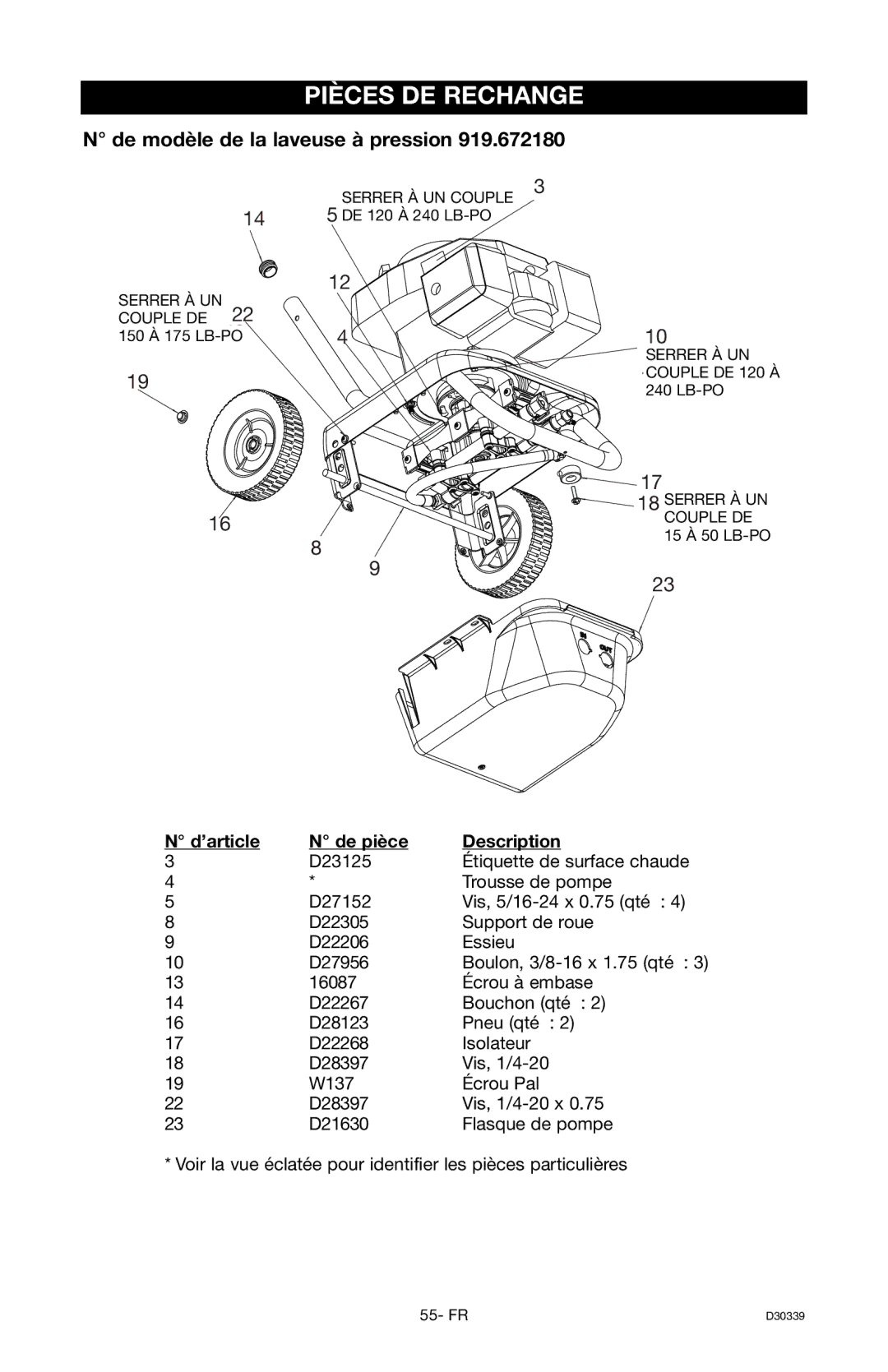 Craftsman D30339, 919.672180 owner manual De modèle de la laveuse à pression, ’article De pièce Description 