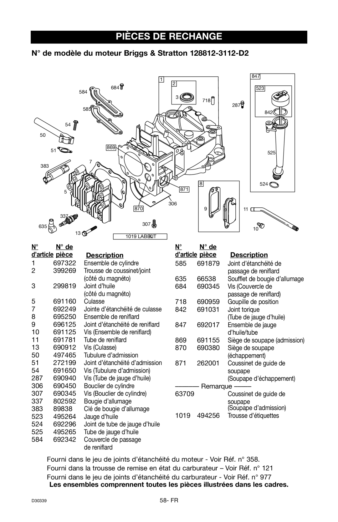 Craftsman 919.672180, D30339 owner manual De modèle du moteur Briggs & Stratton 128812-3112-D2 