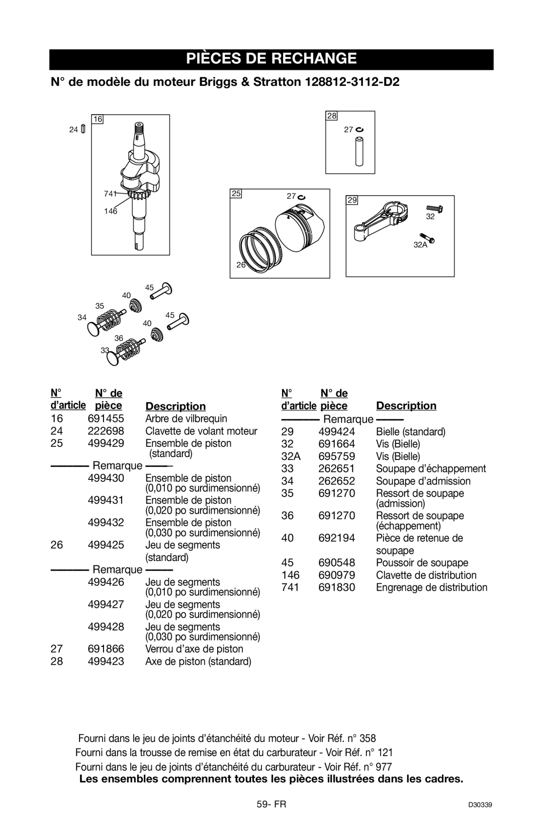 Craftsman D30339, 919.672180 owner manual Pièce Description 691455, Remarque 