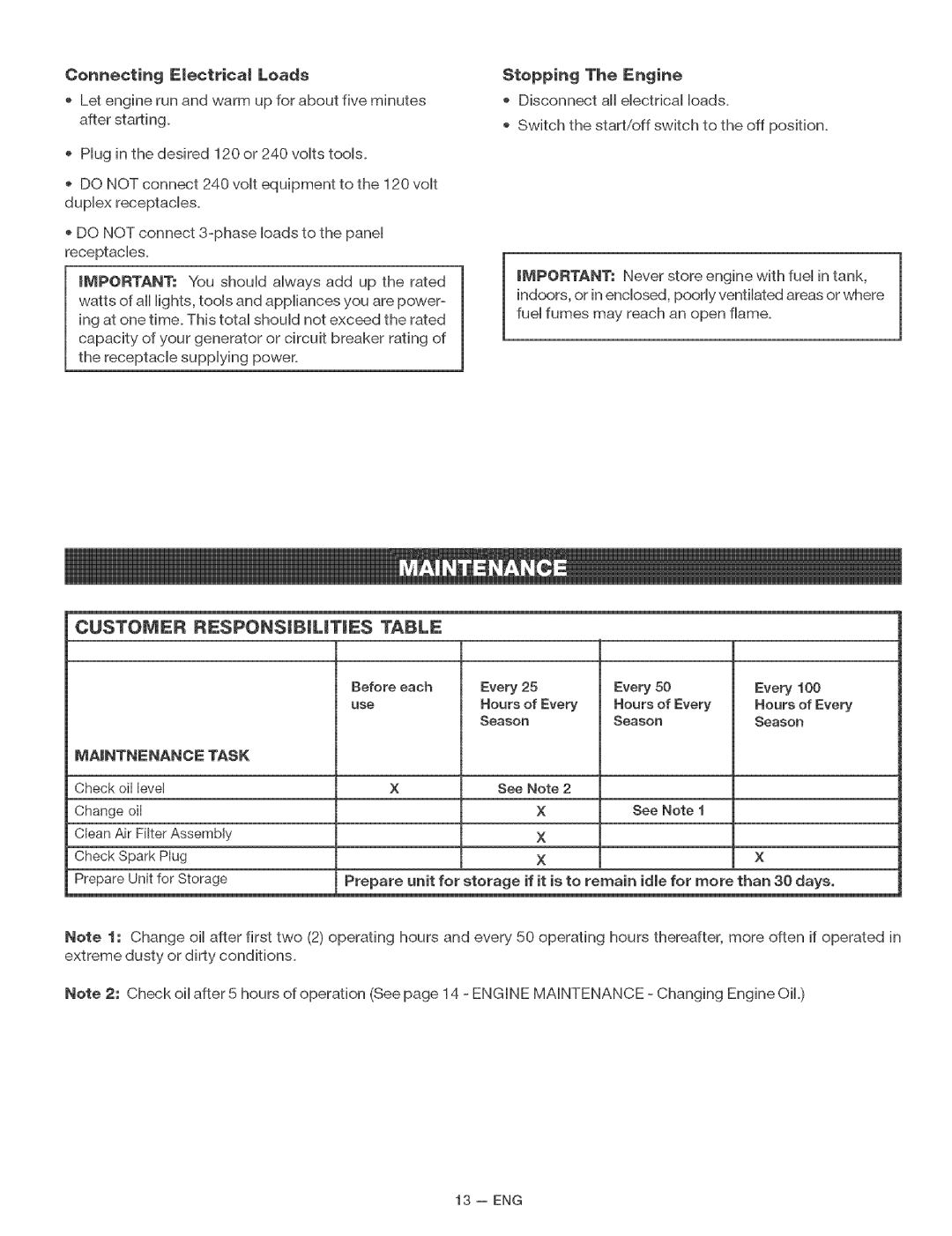 Craftsman 919.67937 manual Customer, Responsbbblbtbes Table, Task 