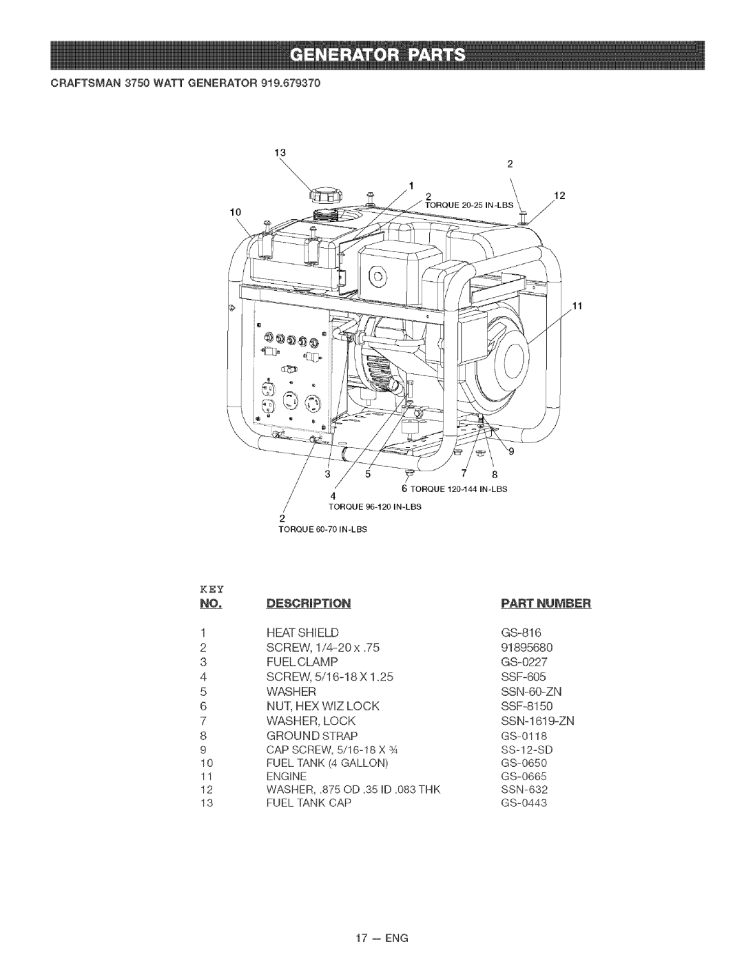 Craftsman 919.67937 manual DESCRiPTiON, Fuel Tank CAP Part Number 