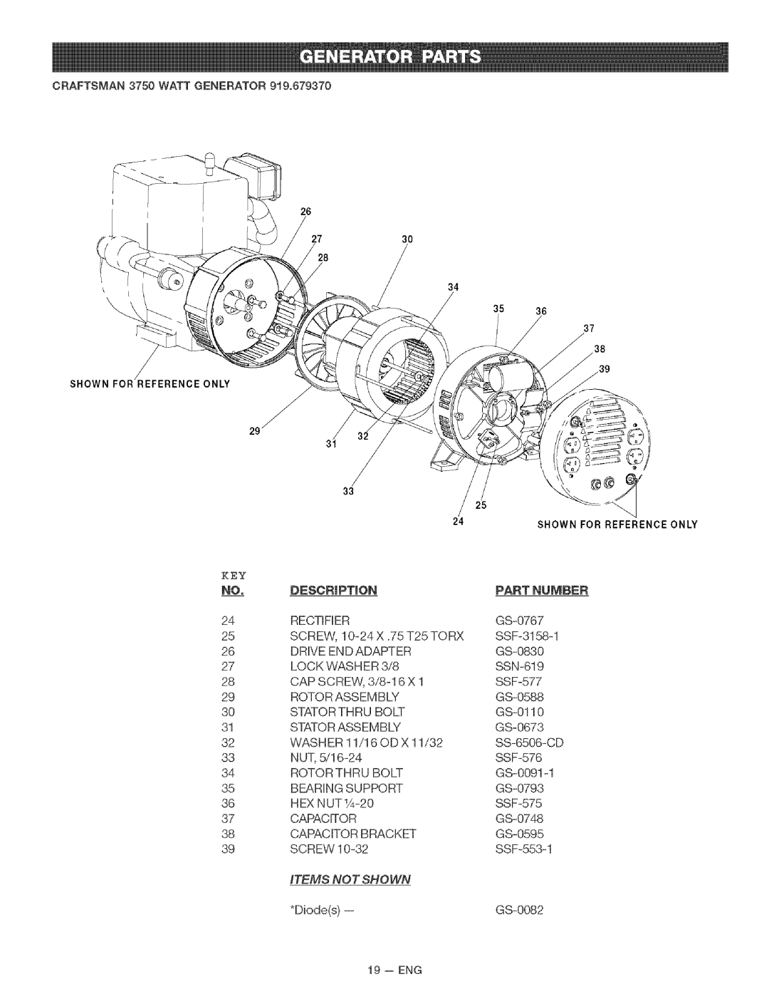 Craftsman 919.67937 manual Items not Shown 