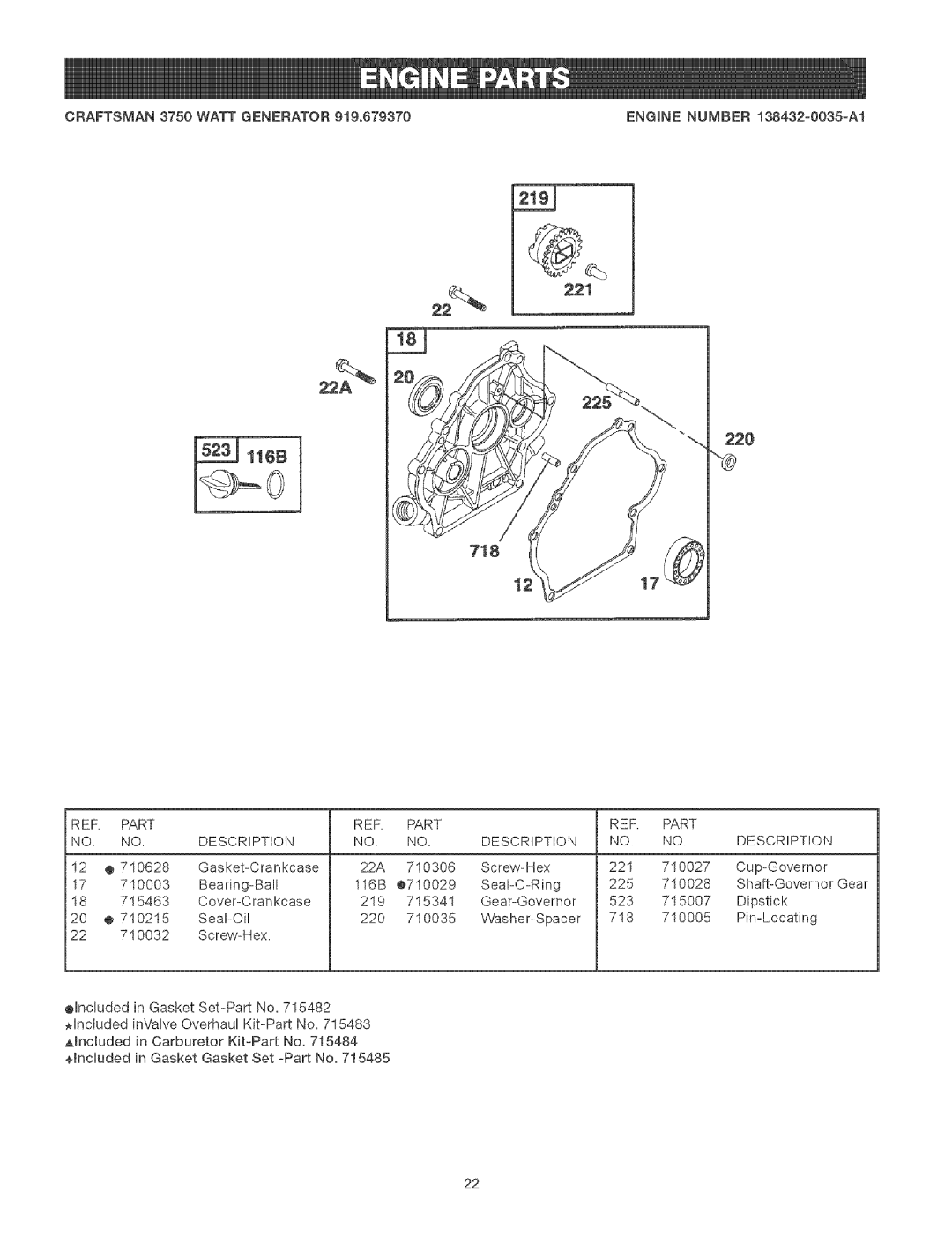 Craftsman 919.67937 manual 718 