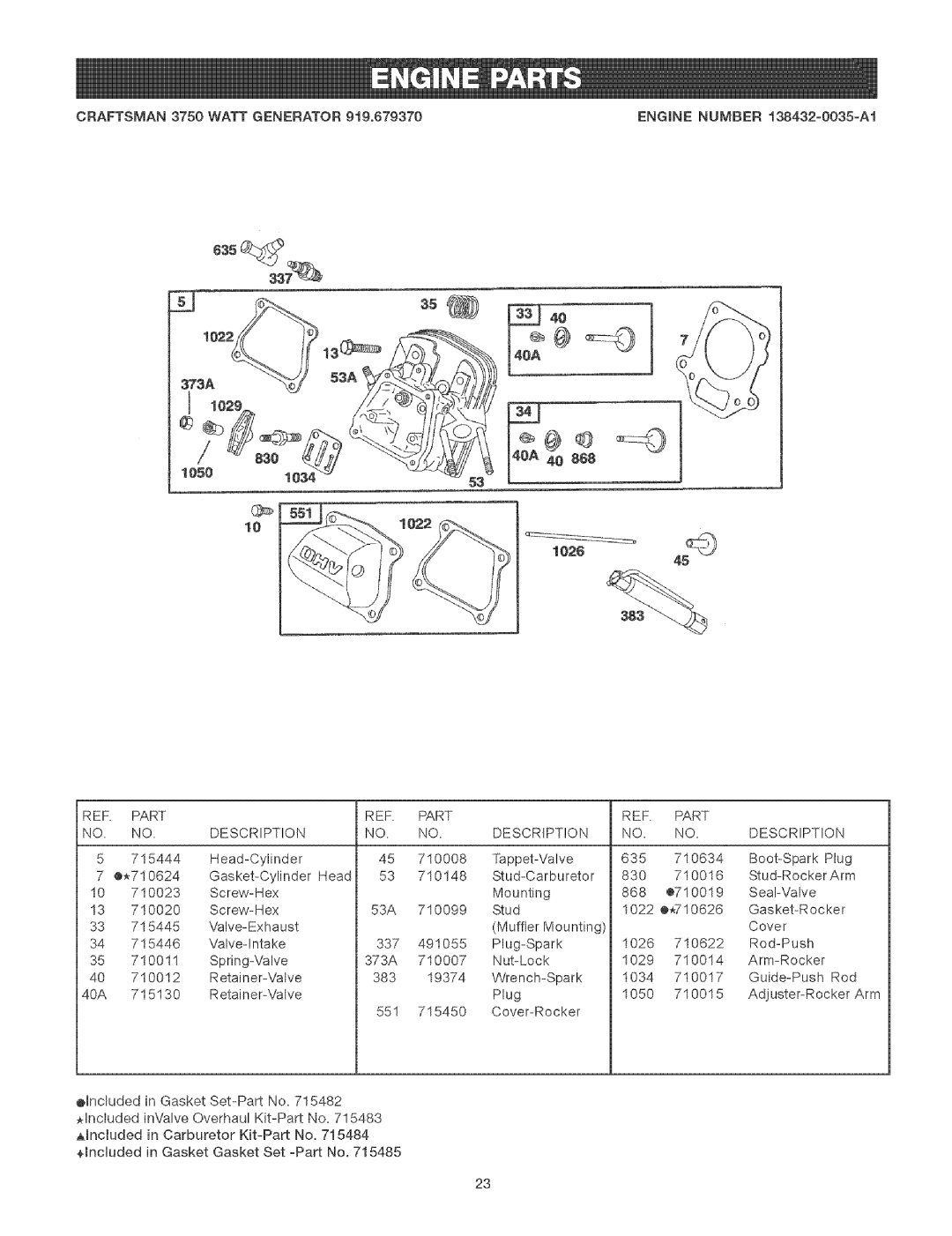 Craftsman 919.67937 manual 40A4 