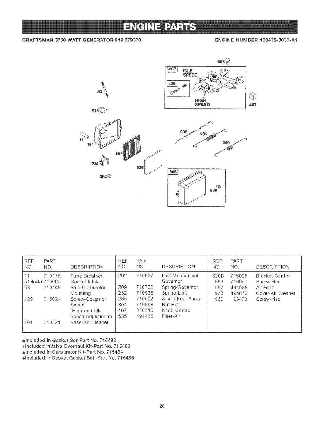 Craftsman 919.67937 manual 2o2/i32 