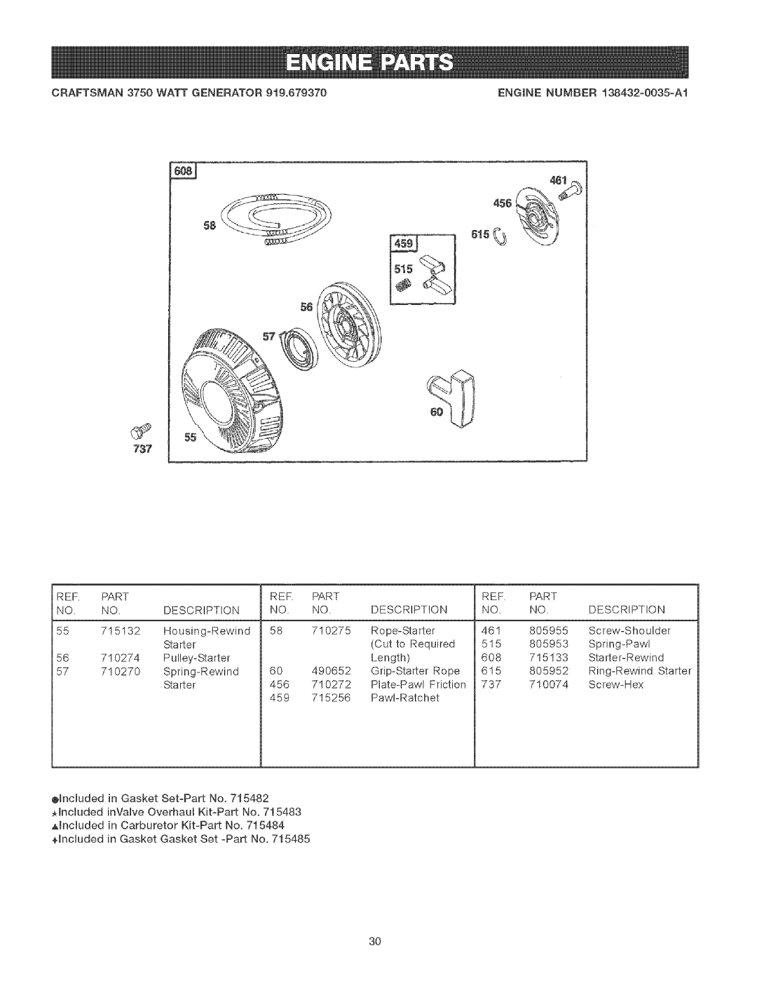 Craftsman 919.67937 manual 737 