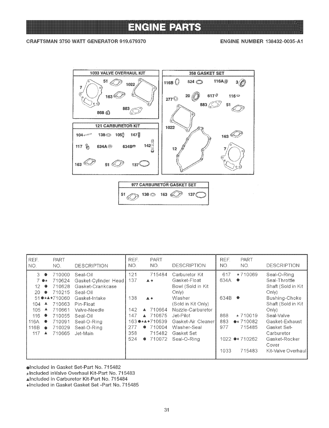 Craftsman 919.67937 manual 524 11SA 