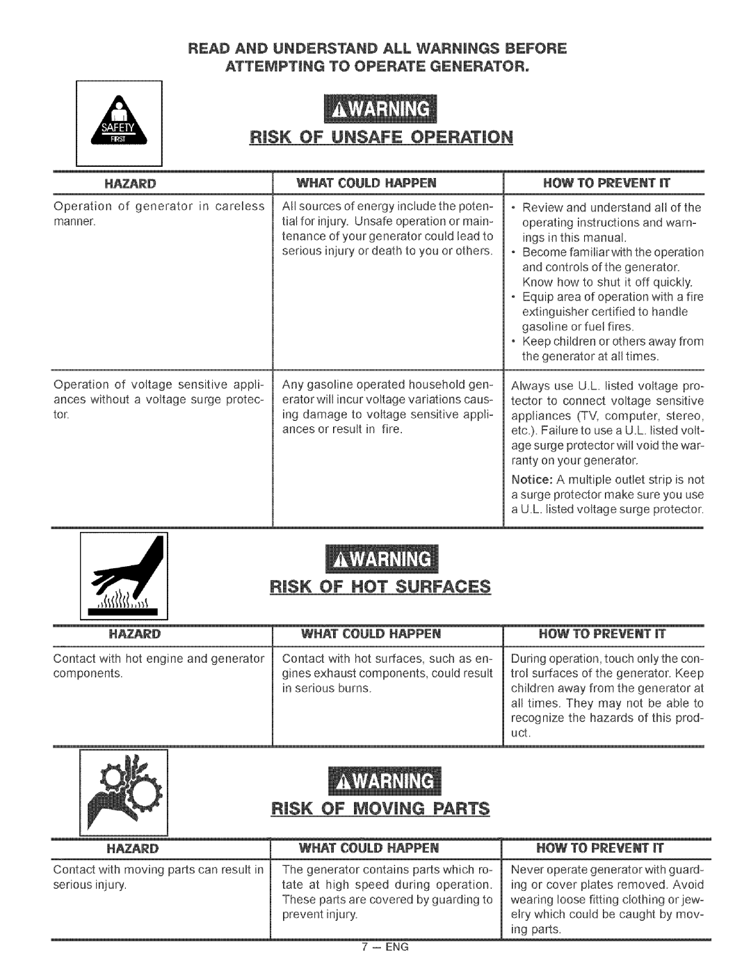 Craftsman 919.67937 manual RiSK of Unsafe Operation, RiSK of Moving Parts, Hazard 