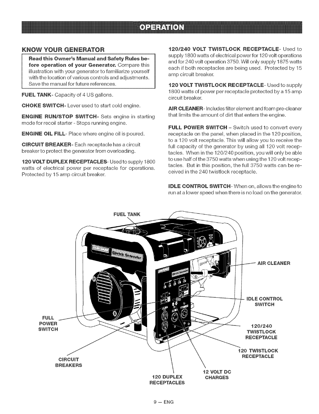 Craftsman 919.67937 manual Know Your Generator 