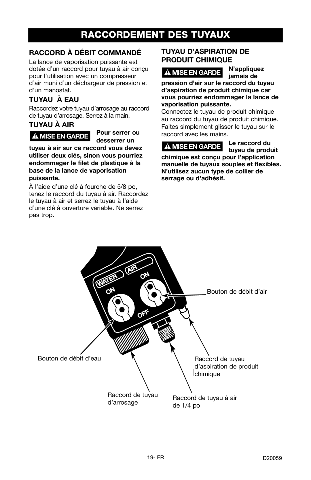 Craftsman 919.716171 owner manual Raccordement DES Tuyaux, Raccord À Débit Commandé, Tuyau À EAU, Tuyau À AIR 