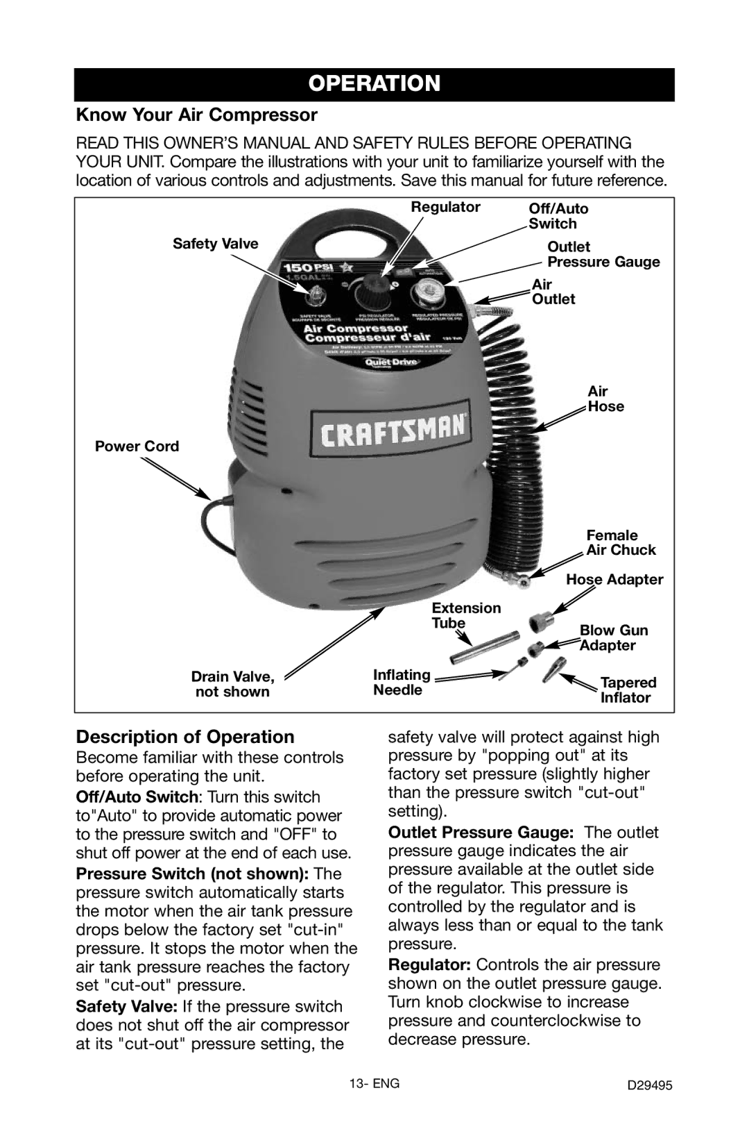 Craftsman 919.722020 Know Your Air Compressor, Description of Operation, Inflating Tapered Not shown Needle Inflator 