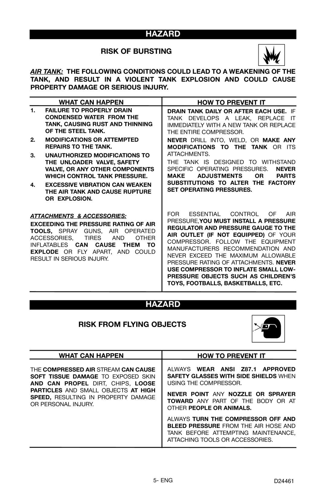 Craftsman 919.72412 owner manual Risk of Bursting, Risk from Flying Objects 