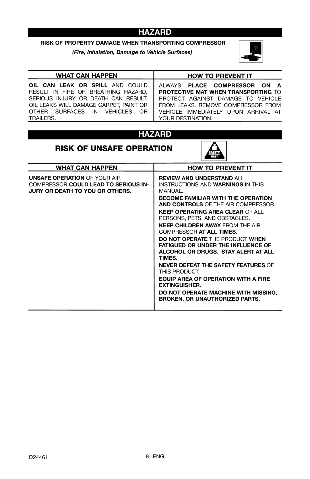 Craftsman 919.72412 owner manual Risk of Unsafe Operation 