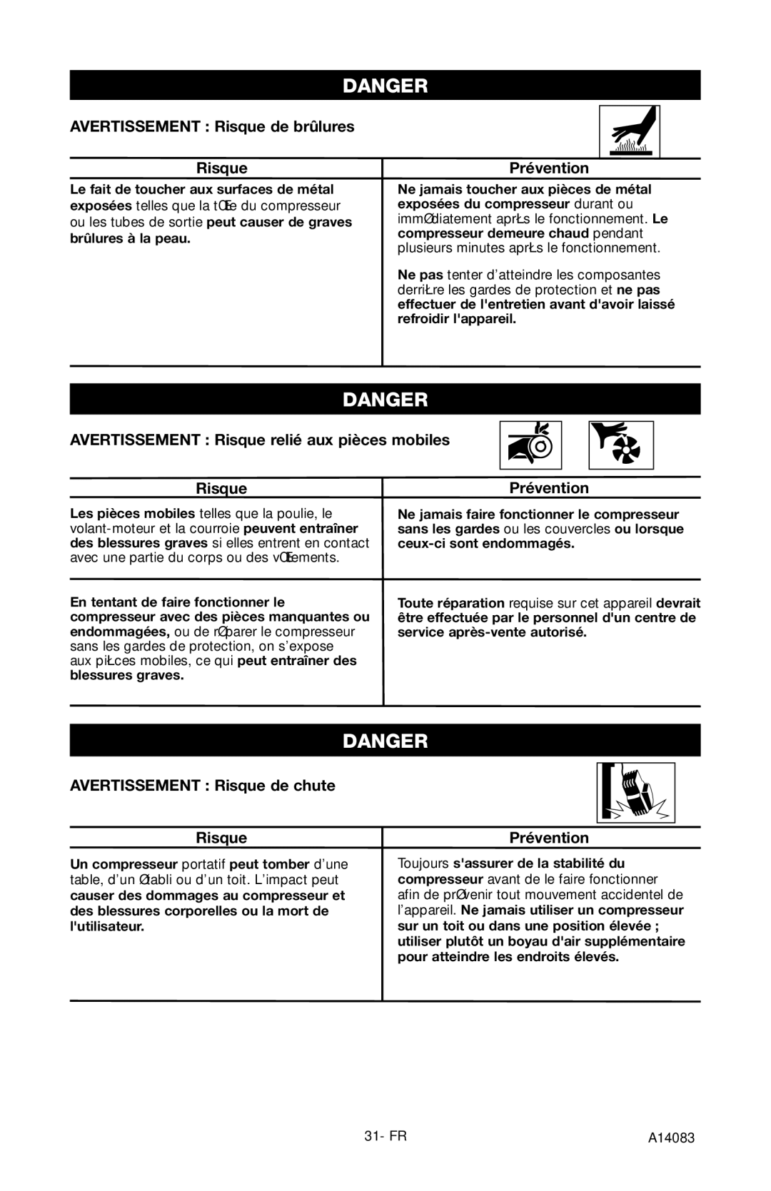 Craftsman 919.724123 owner manual Avertissement Risque de brûlures, Avertissement Risque relié aux pièces mobiles 