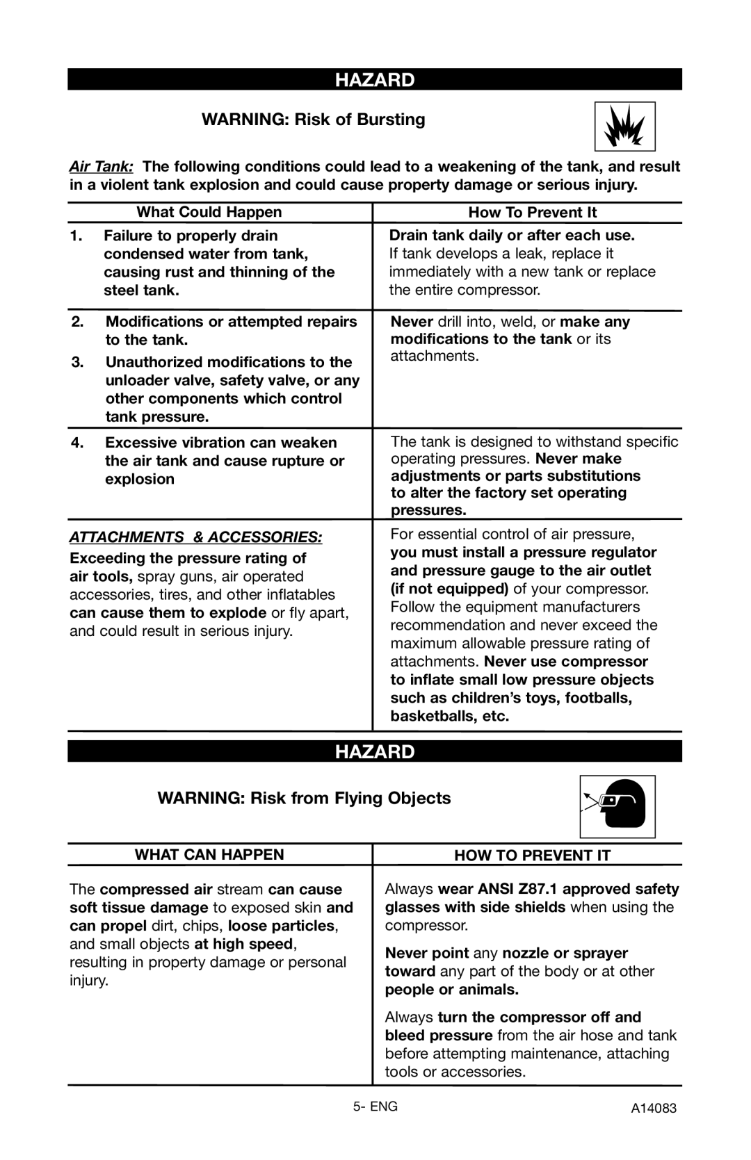 Craftsman 919.724123 owner manual Attachments & Accessories, To alter the factory set operating pressures 