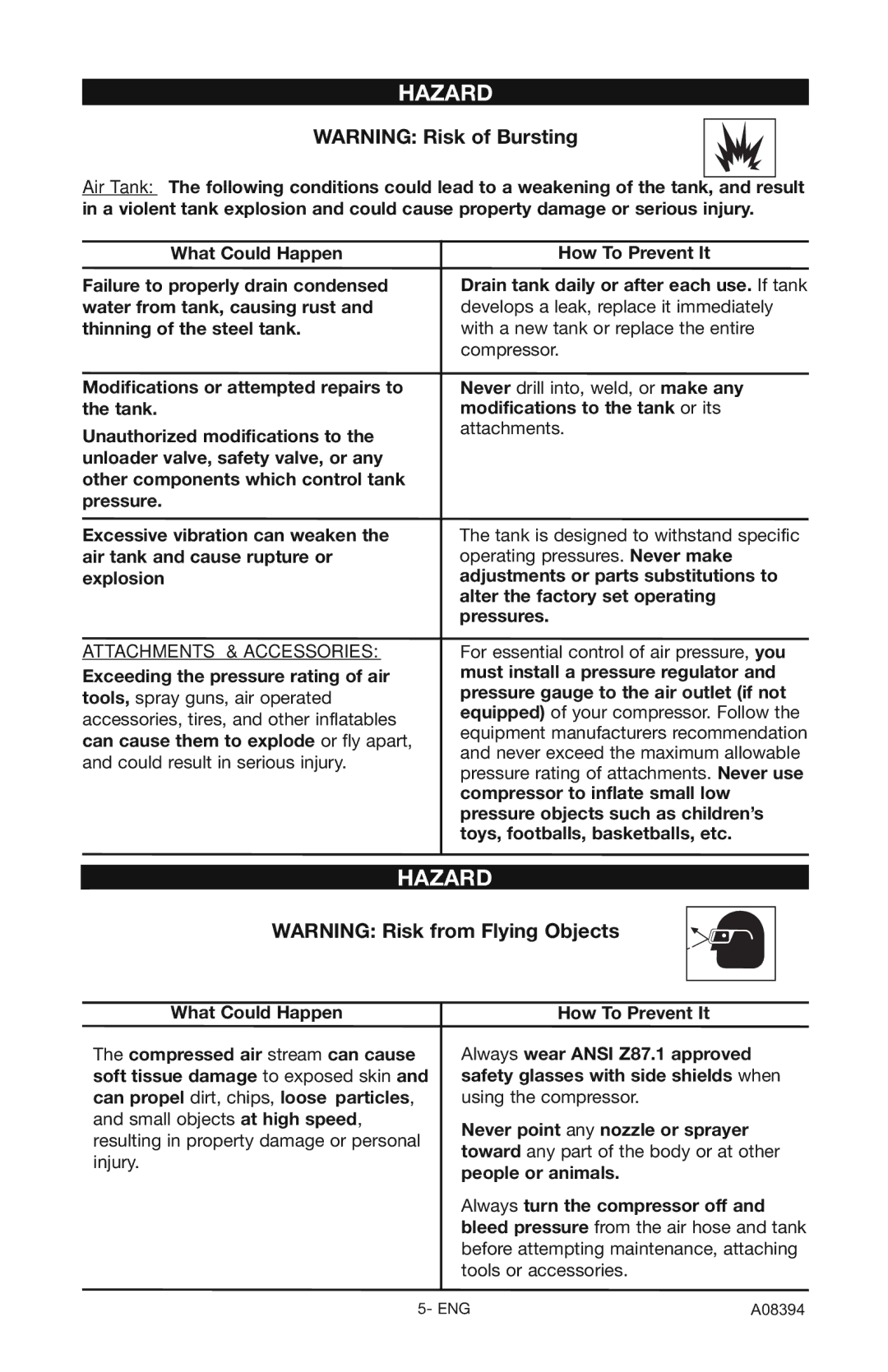 Craftsman 919.72413 owner manual What Could Happen, Attachments & Accessories 