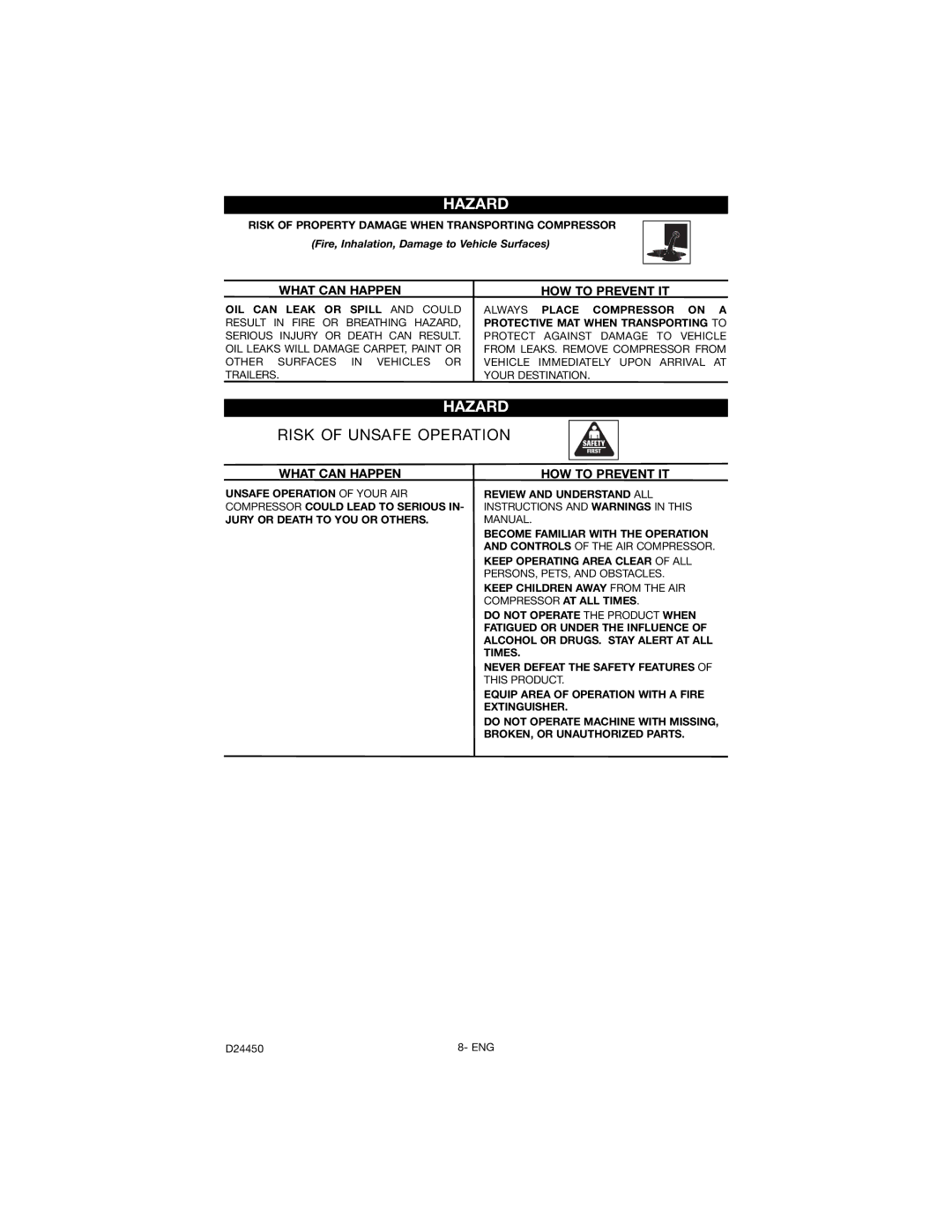 Craftsman 919.72427 owner manual Risk of Unsafe Operation 