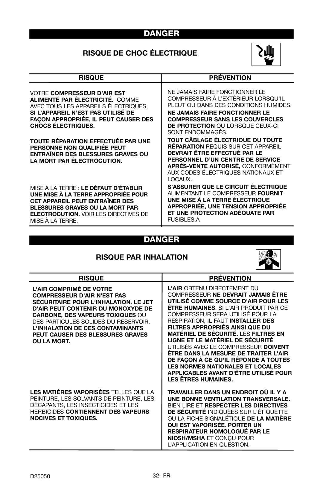 Craftsman 919.724271 owner manual Risque DE Choc Électrique, Risque PAR Inhalation 