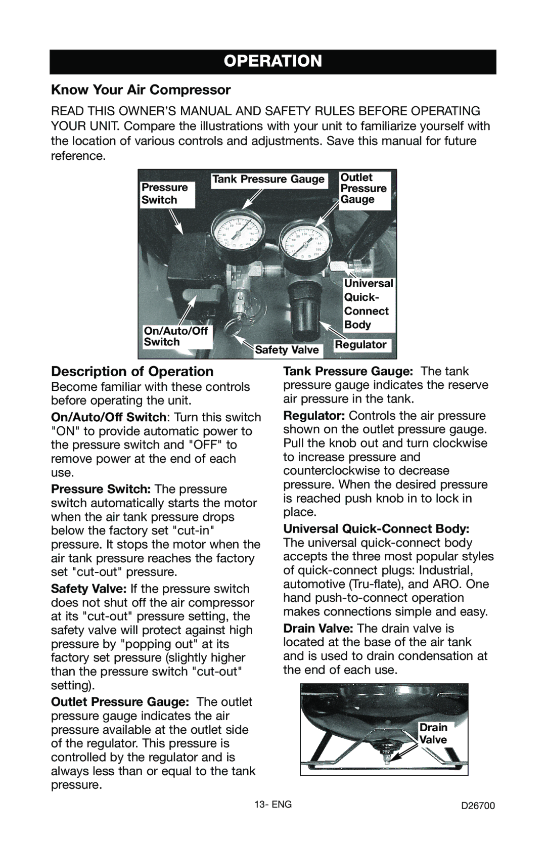 Craftsman 919.7243 owner manual Know Your Air Compressor, Description of Operation 