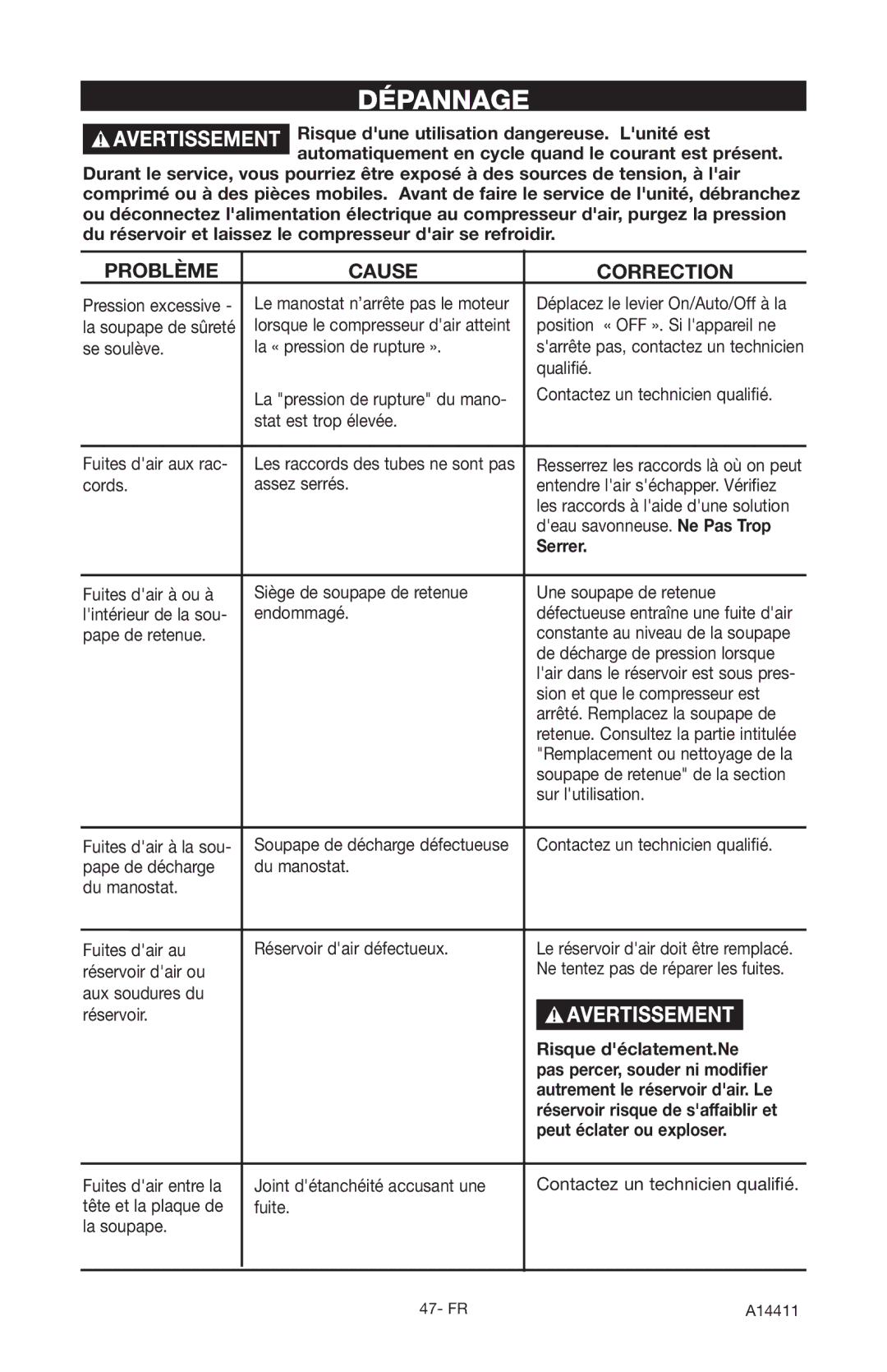 Craftsman 919.724321 owner manual Dépannage, Serrer, Risque déclatement.Ne, Peut éclater ou exploser 