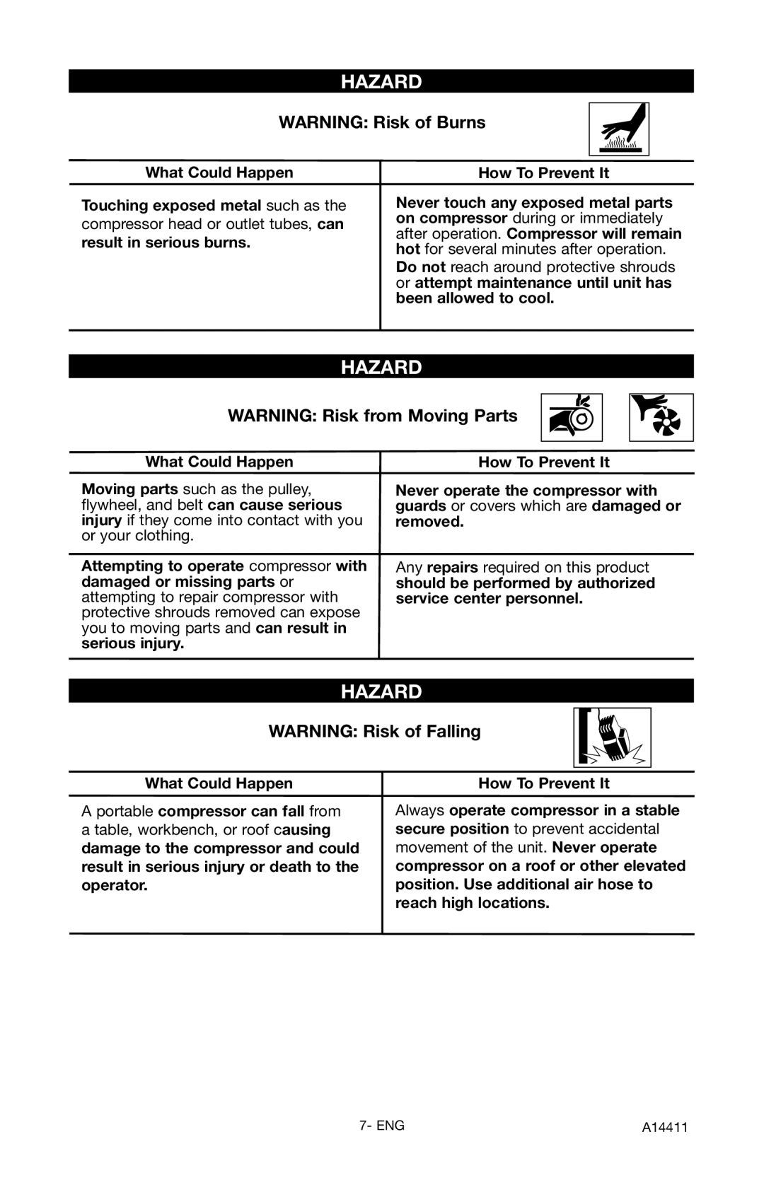 Craftsman 919.724321 owner manual Hazard Warning Risk from Moving Parts, Result in serious burns How To Prevent It 