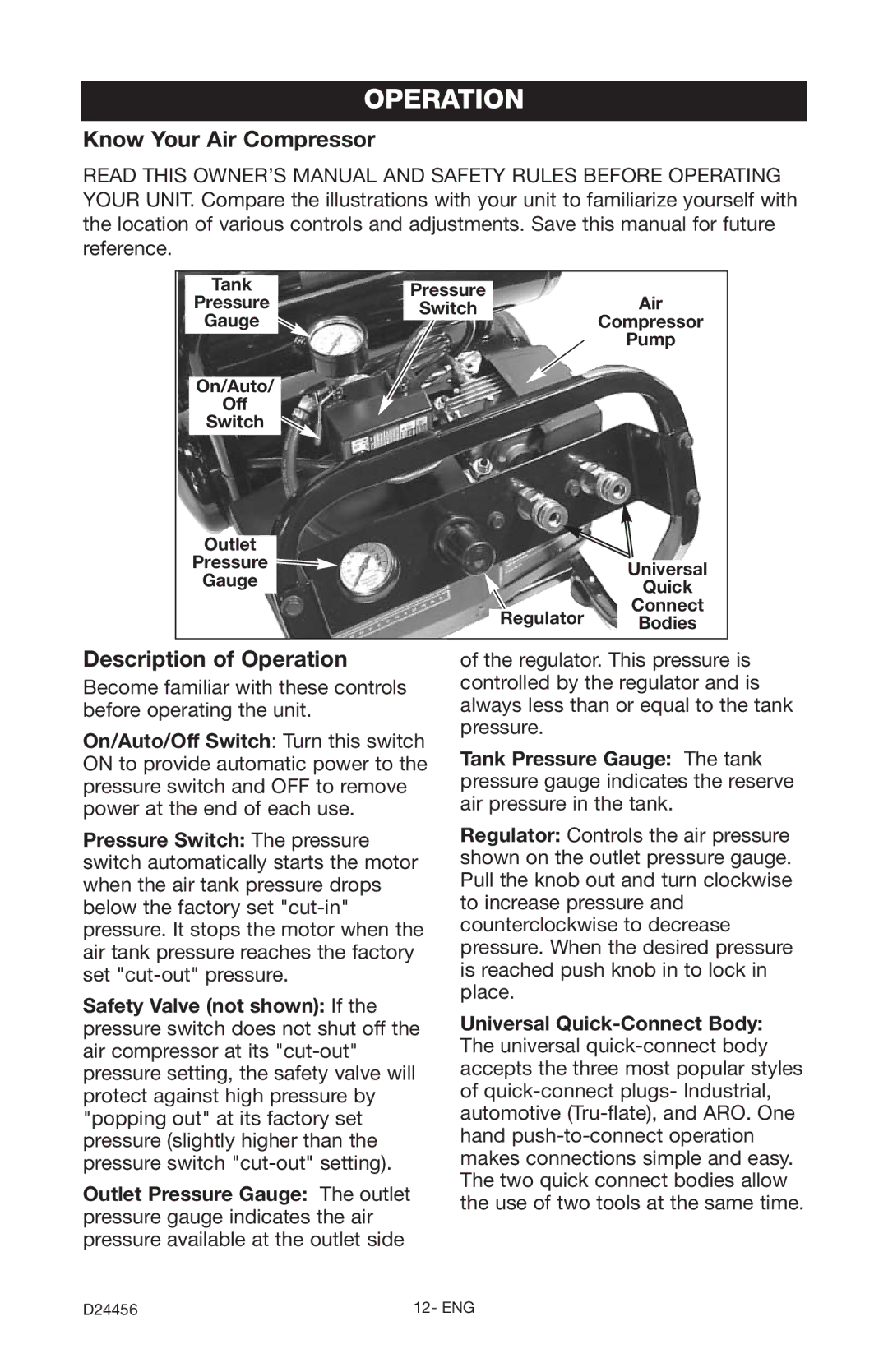 Craftsman 919.72458 owner manual Know Your Air Compressor, Description of Operation, Pump On/Auto Off Switch, Regulator 