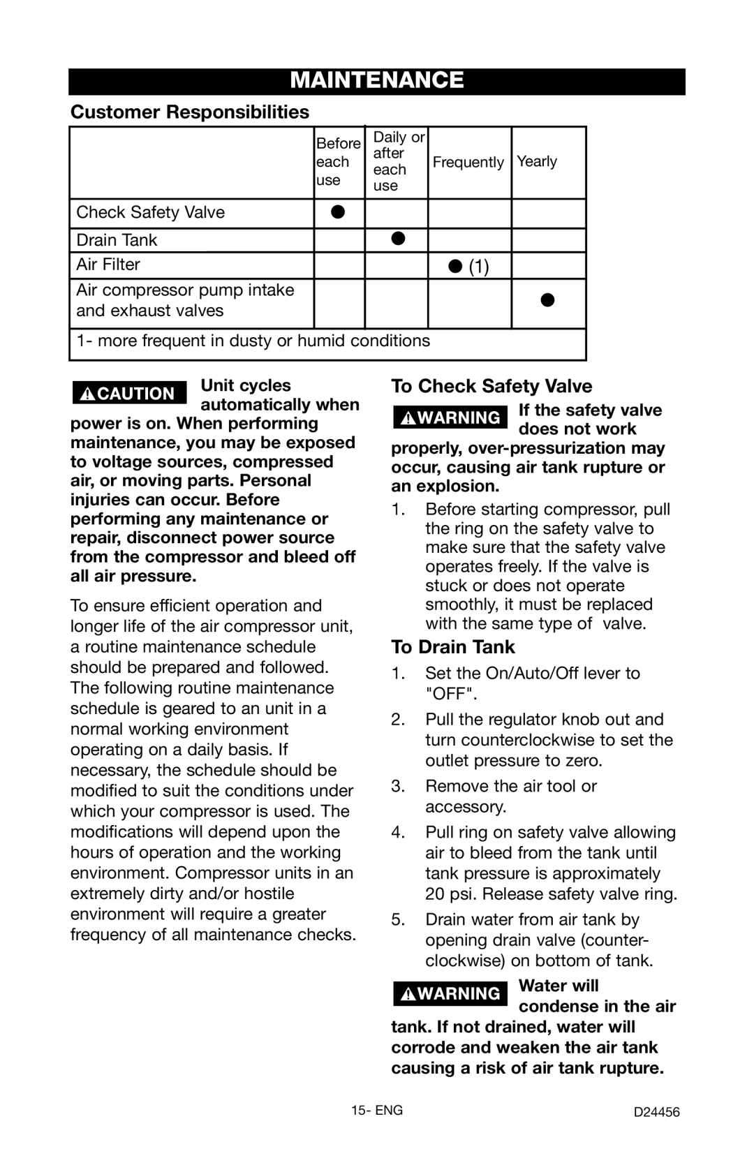 Craftsman 919.72458 owner manual Maintenance, Customer Responsibilities, To Check Safety Valve, To Drain Tank 