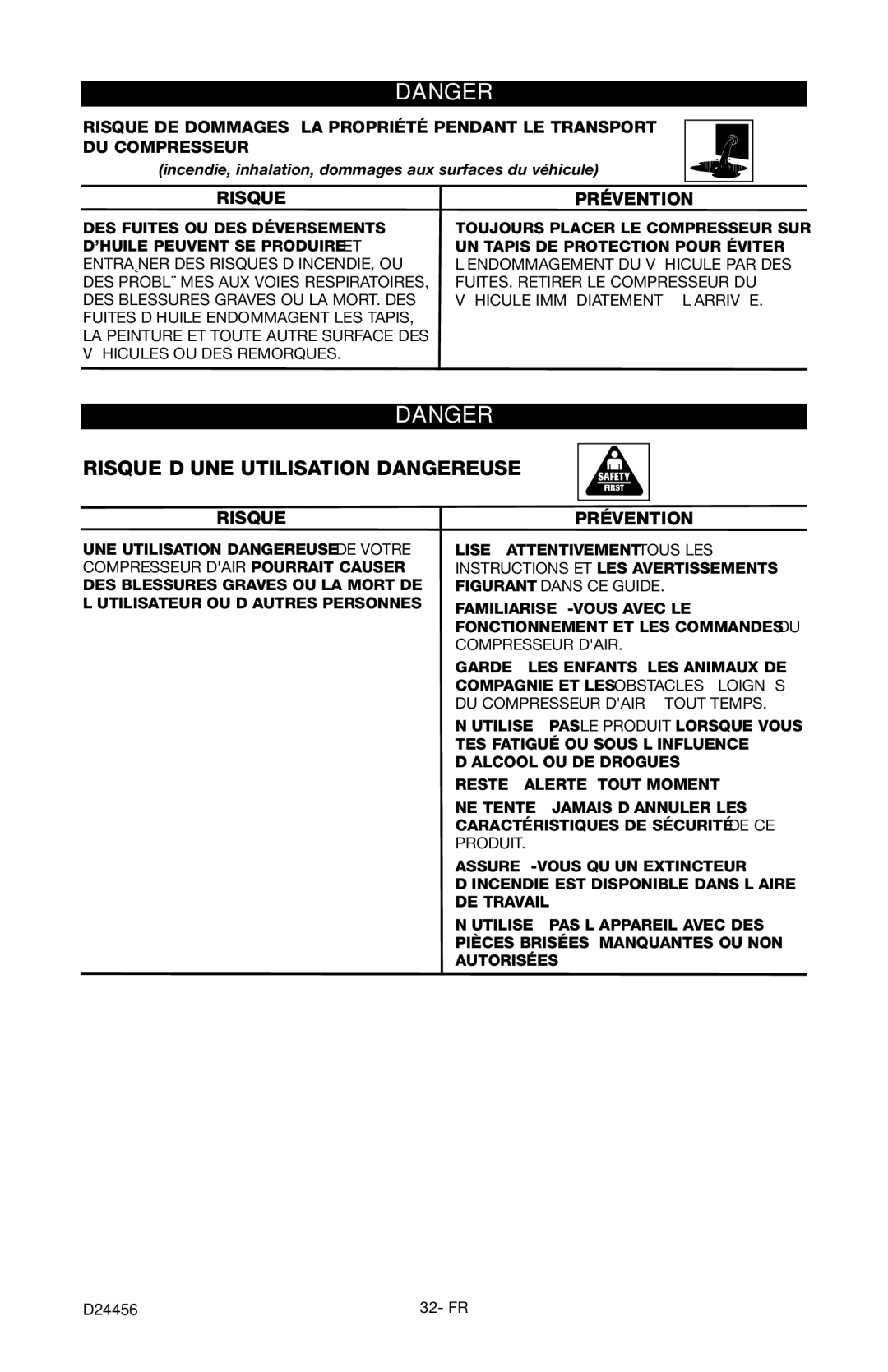 Craftsman 919.72458 owner manual Risque Dune Utilisation Dangereuse 