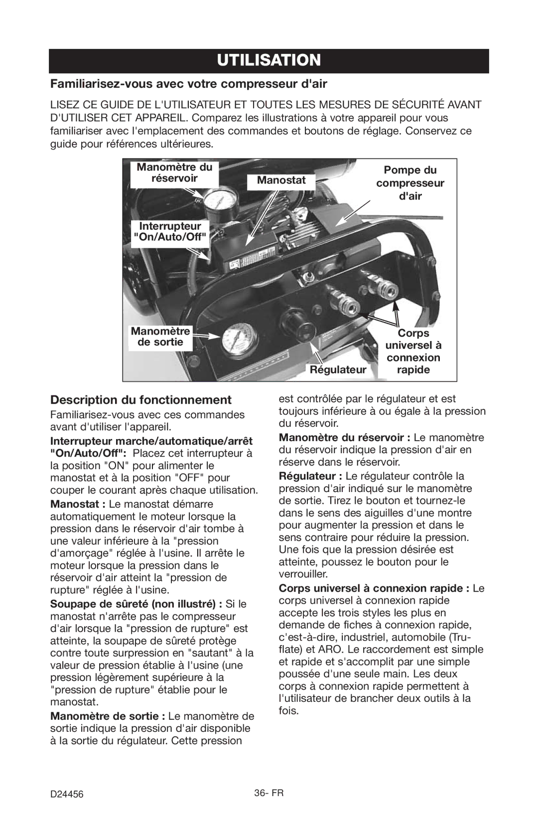 Craftsman 919.72458 owner manual Utilisation, Familiarisez-vous avec votre compresseur dair, Description du fonctionnement 