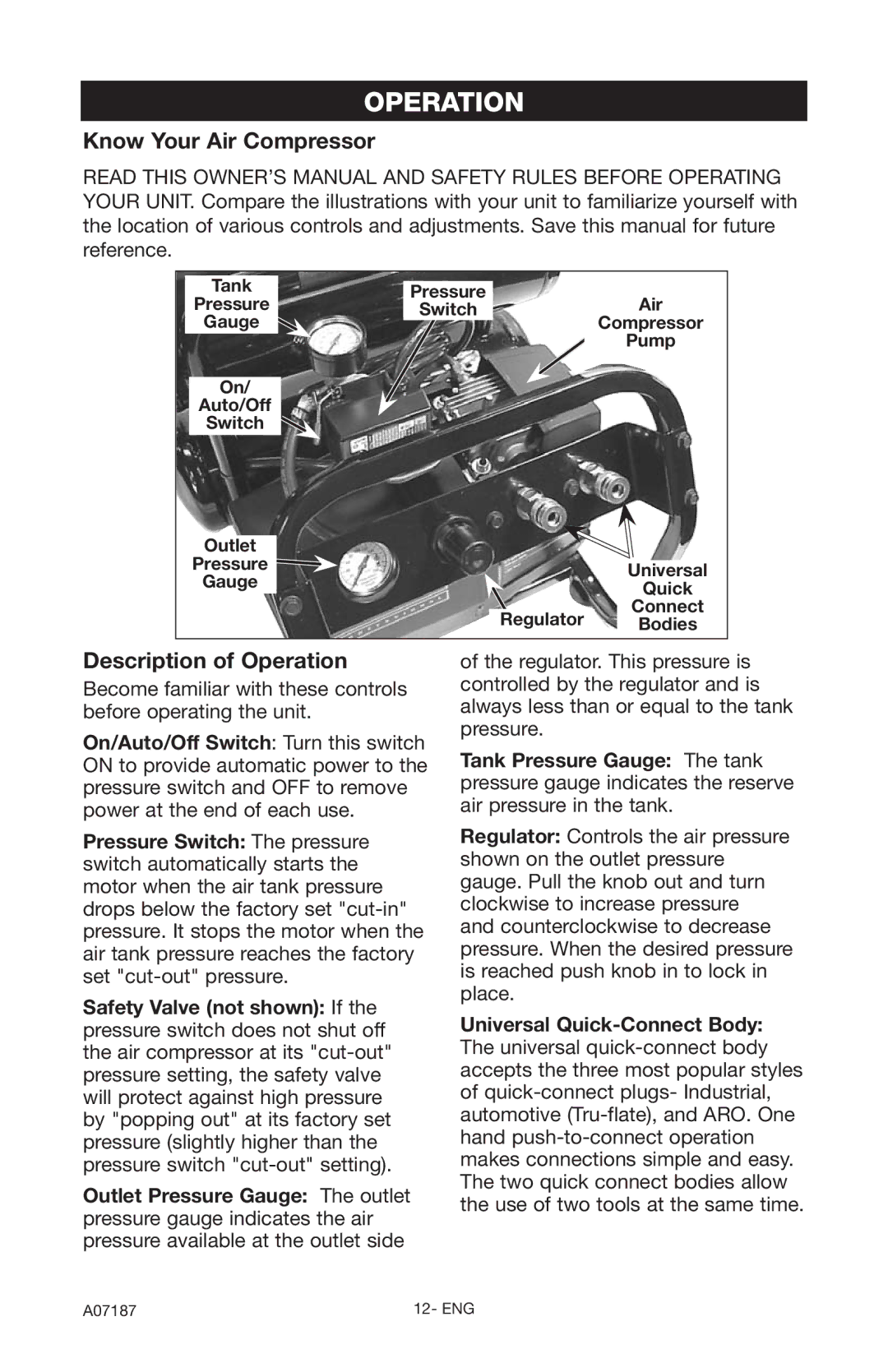 Craftsman 919.724582 Know Your Air Compressor, Description of Operation, Tank Pressure Gauge Auto/Off Switch Outlet 