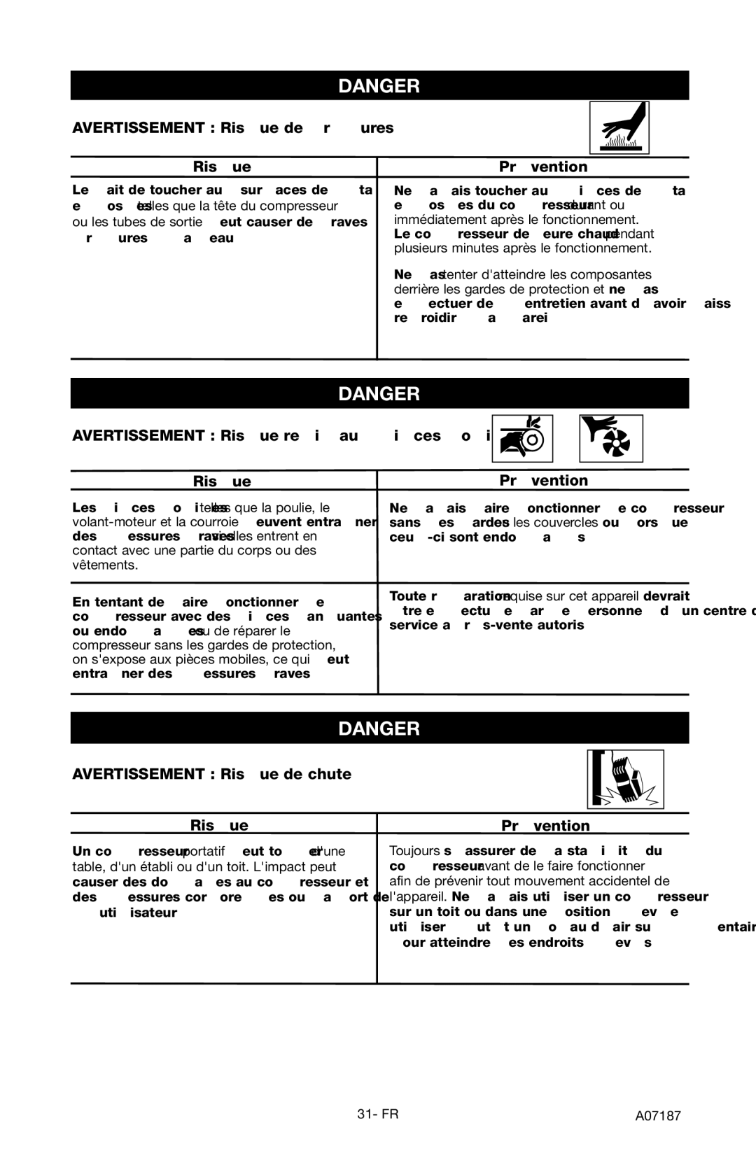 Craftsman 919.724582 owner manual Avertissement Risque de brûlures, Avertissement Risque relié aux pièces mobiles 