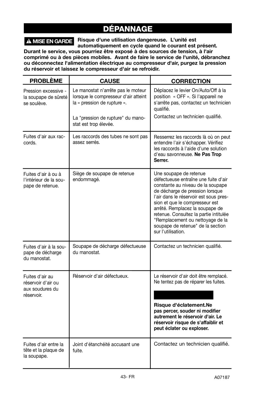 Craftsman 919.724582 owner manual Dépannage, Serrer, Risque déclatement.Ne, Peut éclater ou exploser 