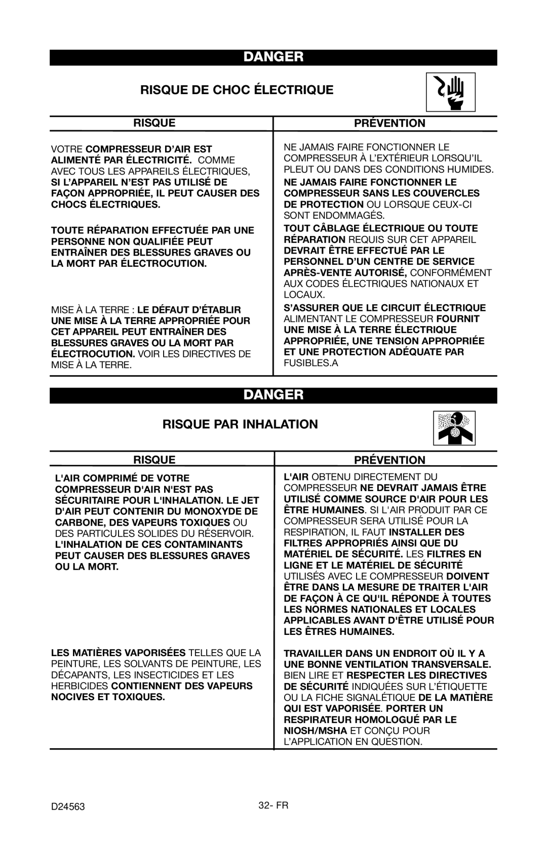 Craftsman 919.7247 owner manual Risque DE Choc Électrique, Risque PAR Inhalation 