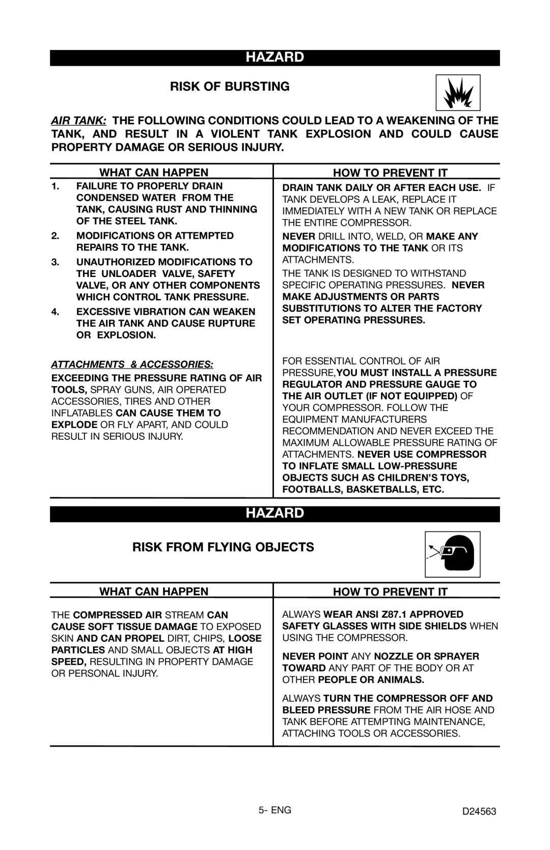 Craftsman 919.7247 owner manual Risk of Bursting, Risk from Flying Objects 