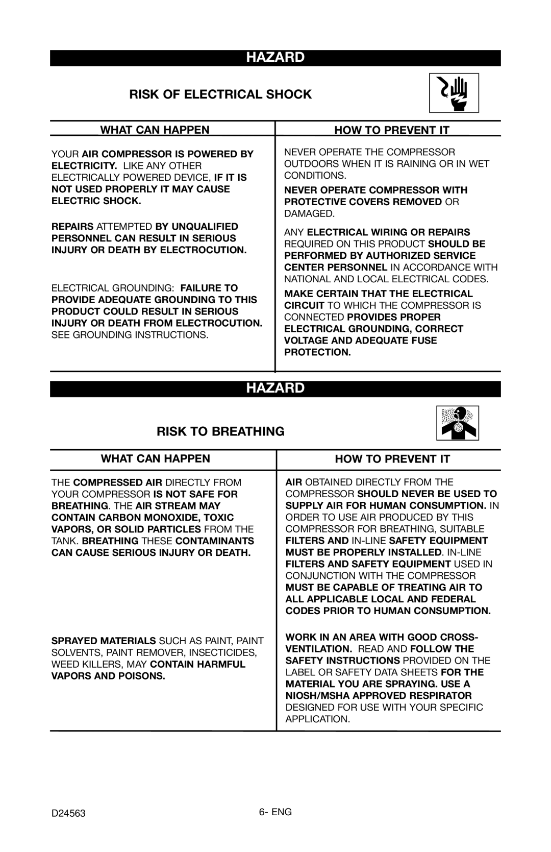 Craftsman 919.7247 owner manual Risk of Electrical Shock, Risk to Breathing, What can Happen HOW to Prevent IT 