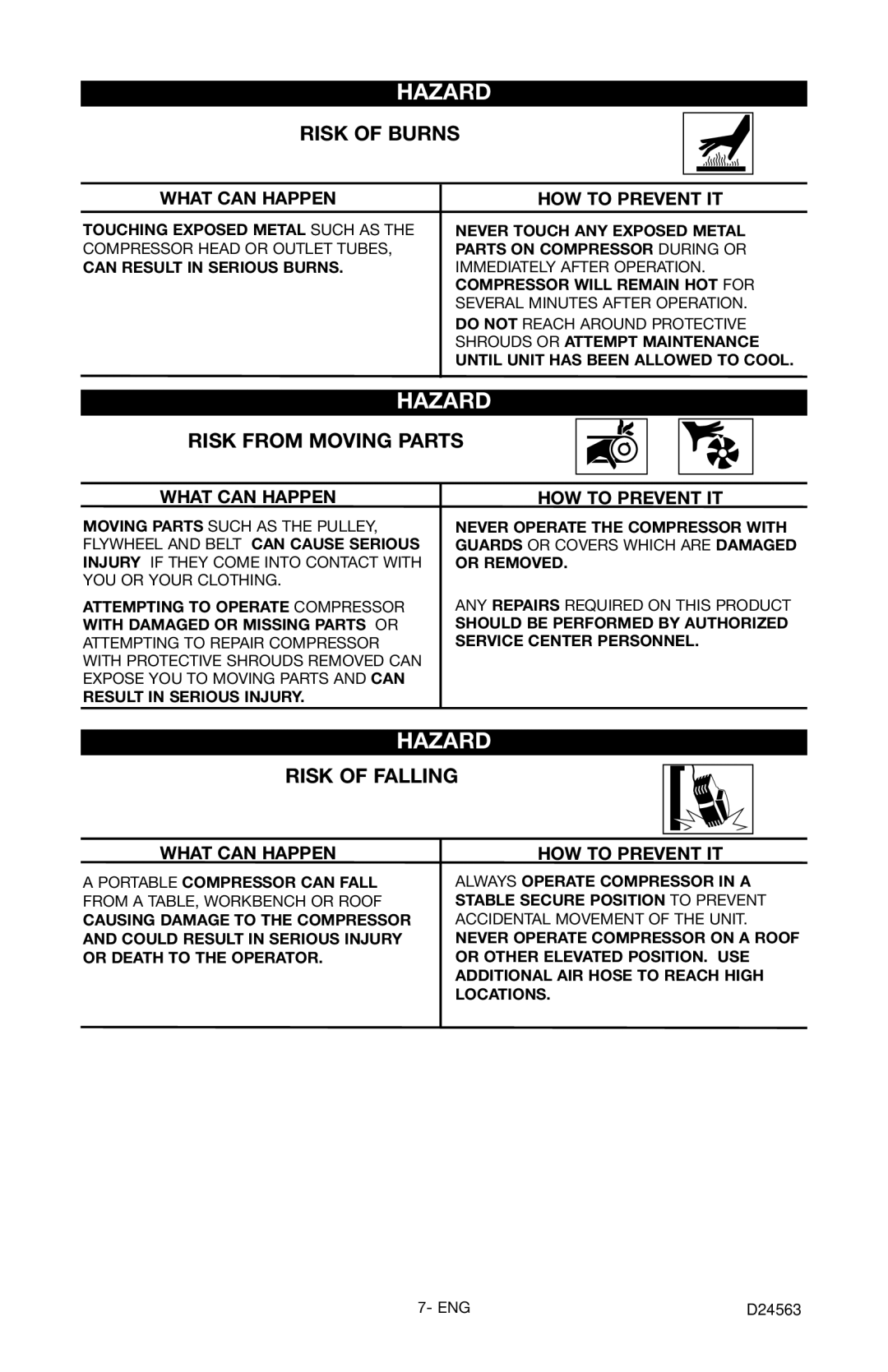 Craftsman 919.7247 owner manual Risk of Burns, Risk from Moving Parts, Risk of Falling 