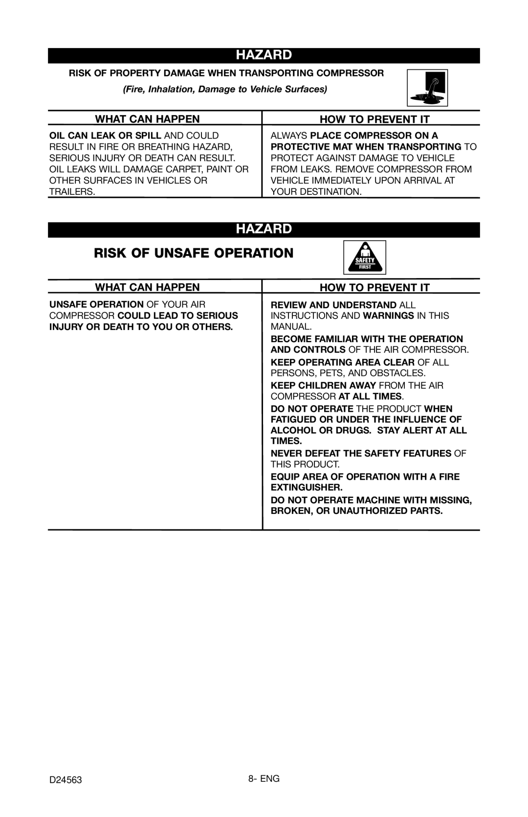 Craftsman 919.7247 owner manual Risk of Unsafe Operation 