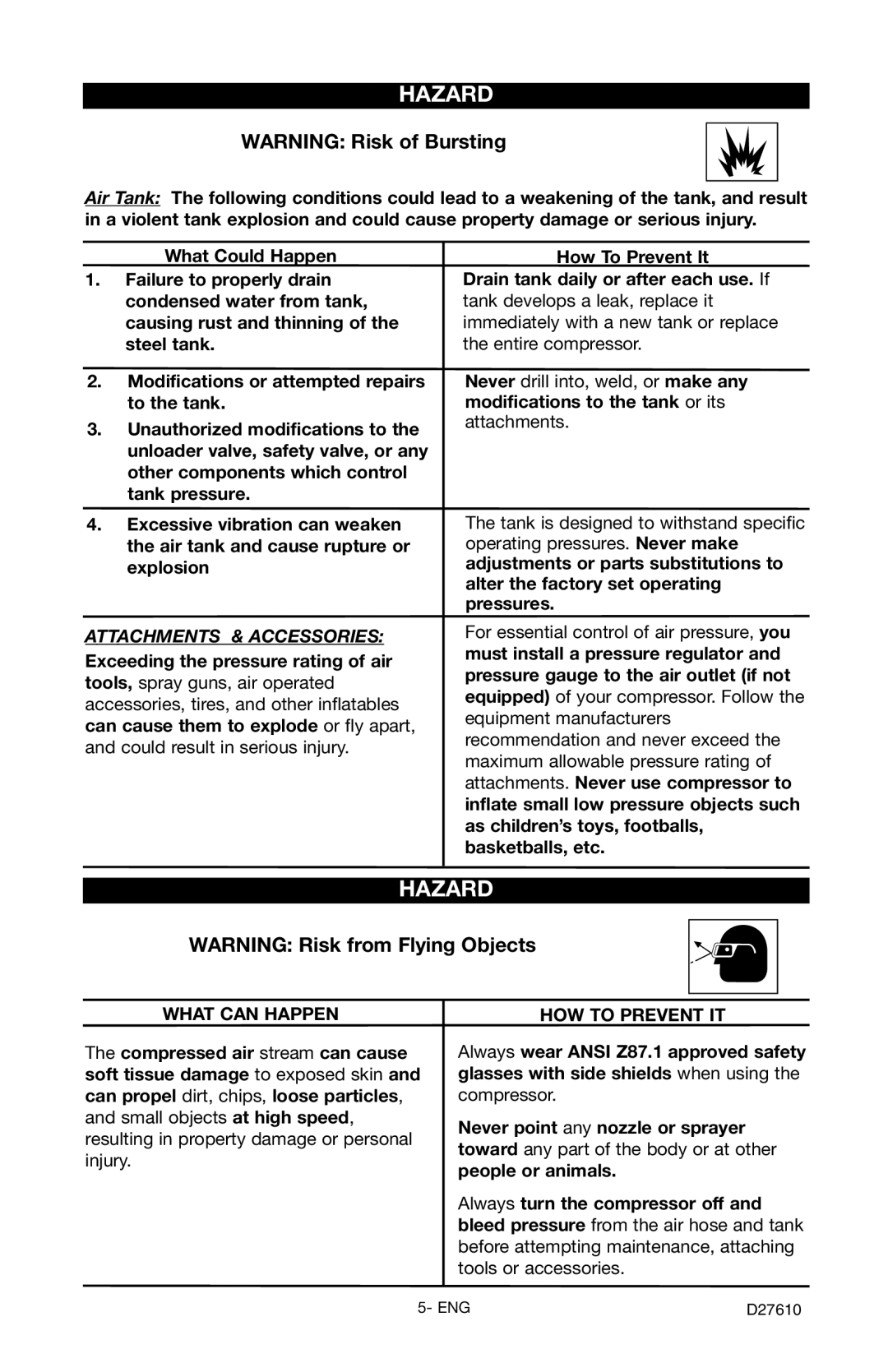 Craftsman 919.724701 owner manual What can Happen 