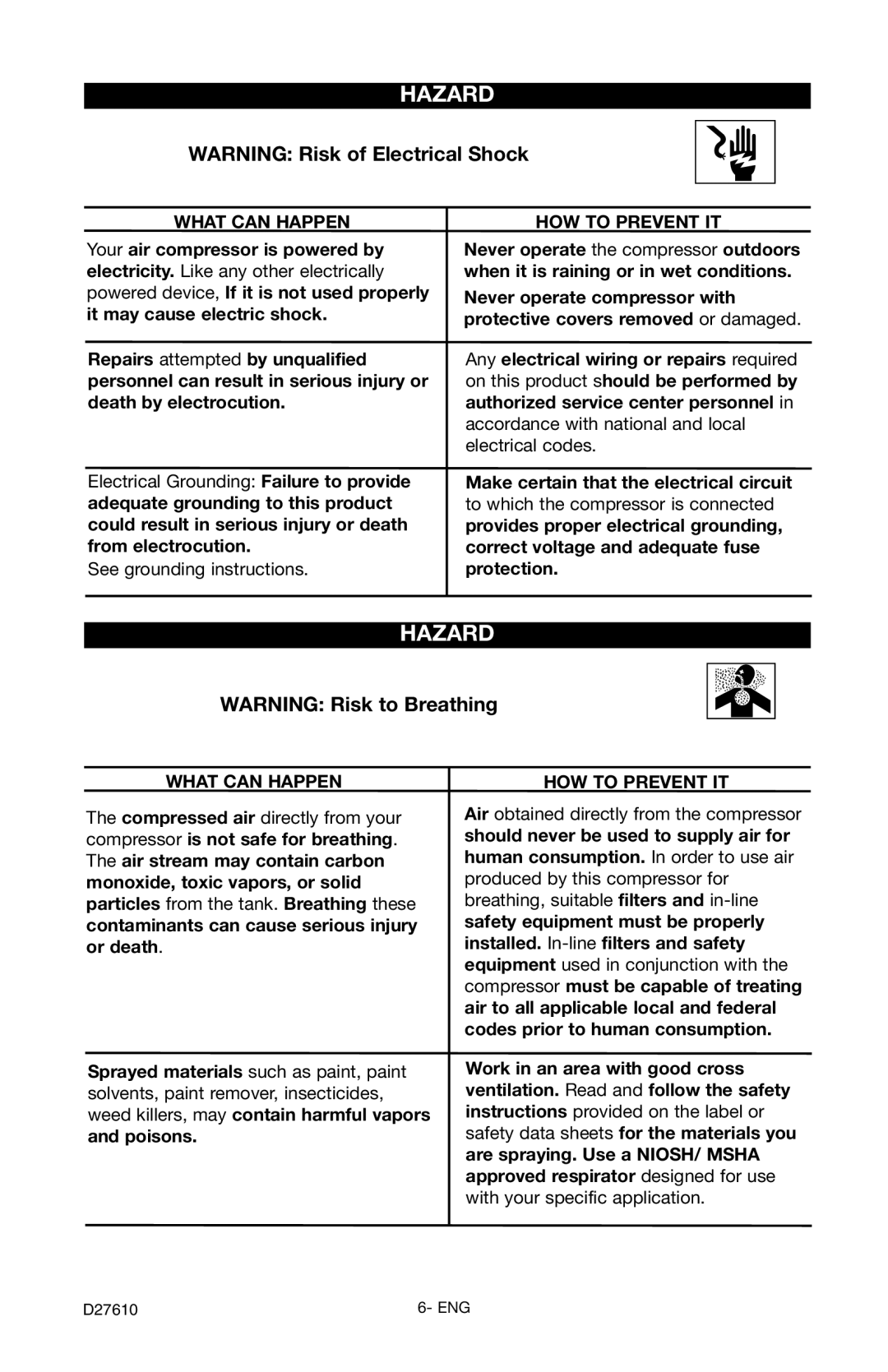 Craftsman 919.724701 owner manual Hazard 