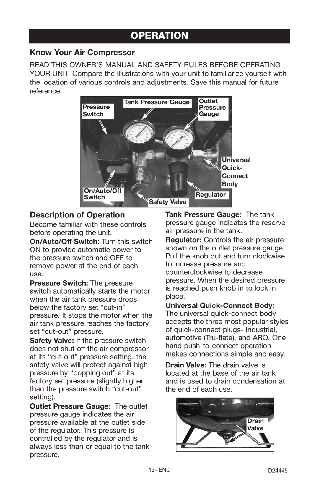 Craftsman 919.7255 manual Know Your Air Compressor, Description of Operation 