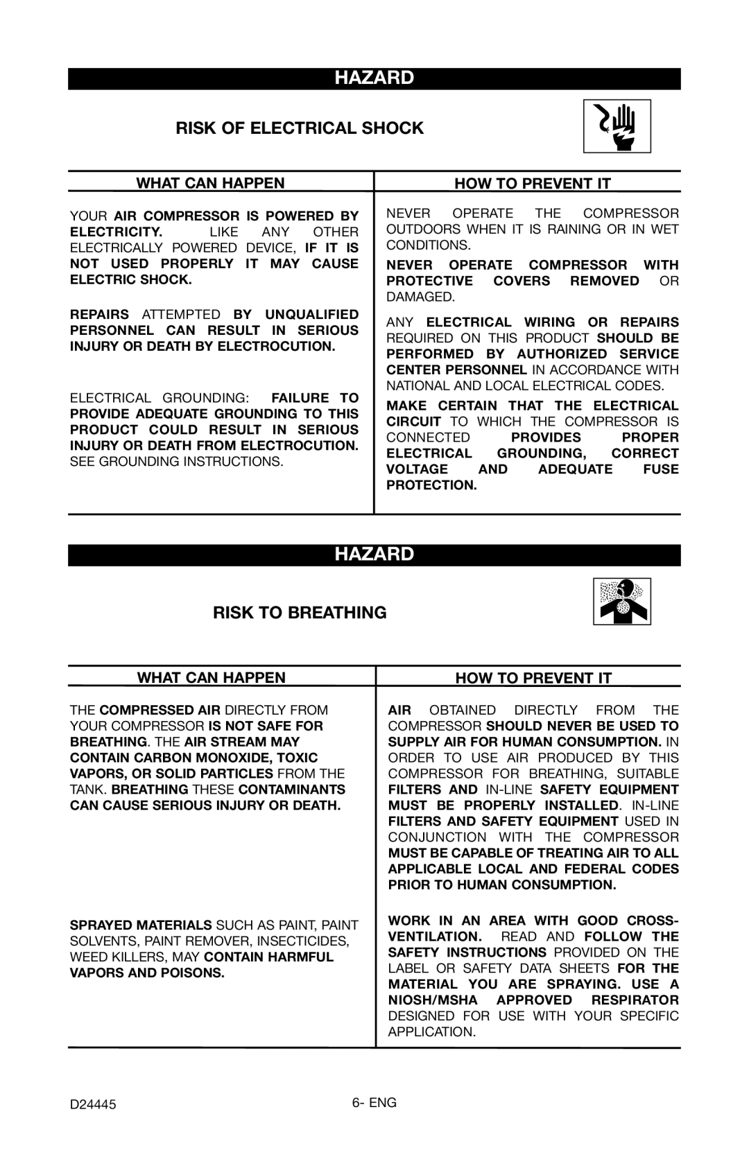 Craftsman 919.7255 manual Risk of Electrical Shock, Risk to Breathing 