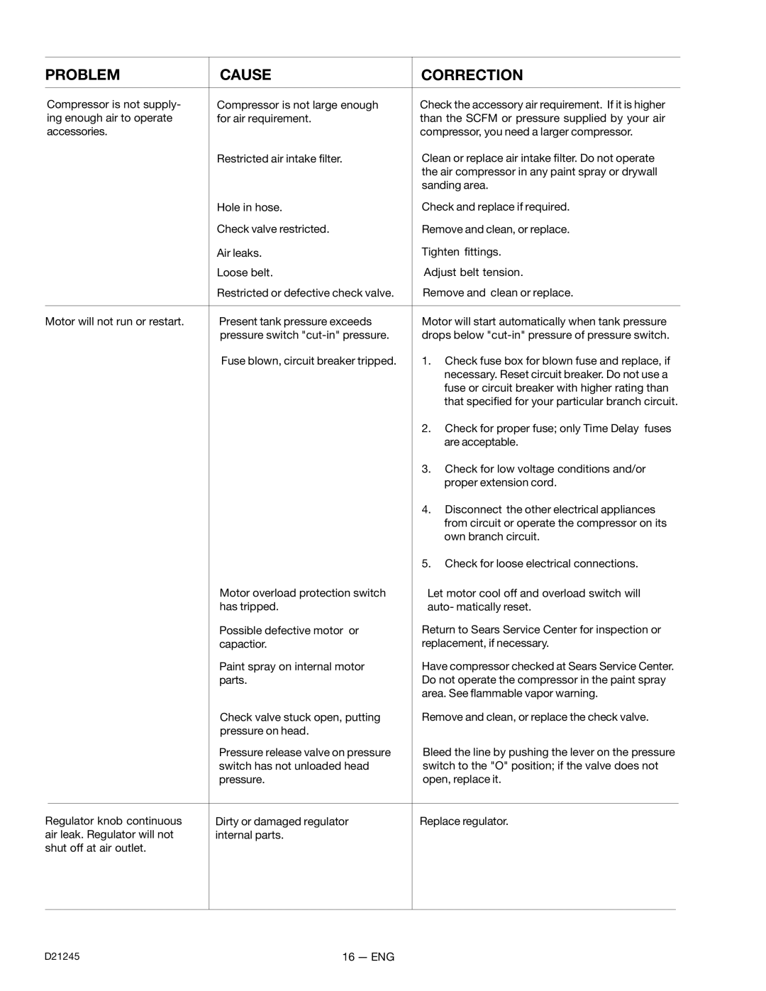 Craftsman 919.728000, D21245 owner manual Have compressor checked at Sears Service Center 
