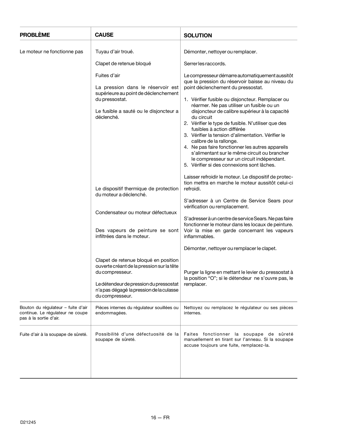 Craftsman D21245, 919.728000 owner manual Que la pression du réservoir baisse au niveau du 