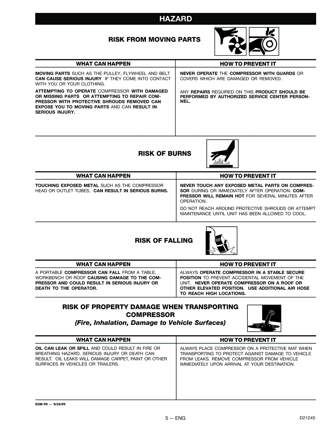 Craftsman D21245, 919.728000 owner manual Risk from Moving Parts, Risk of Burns, Risk of Falling 