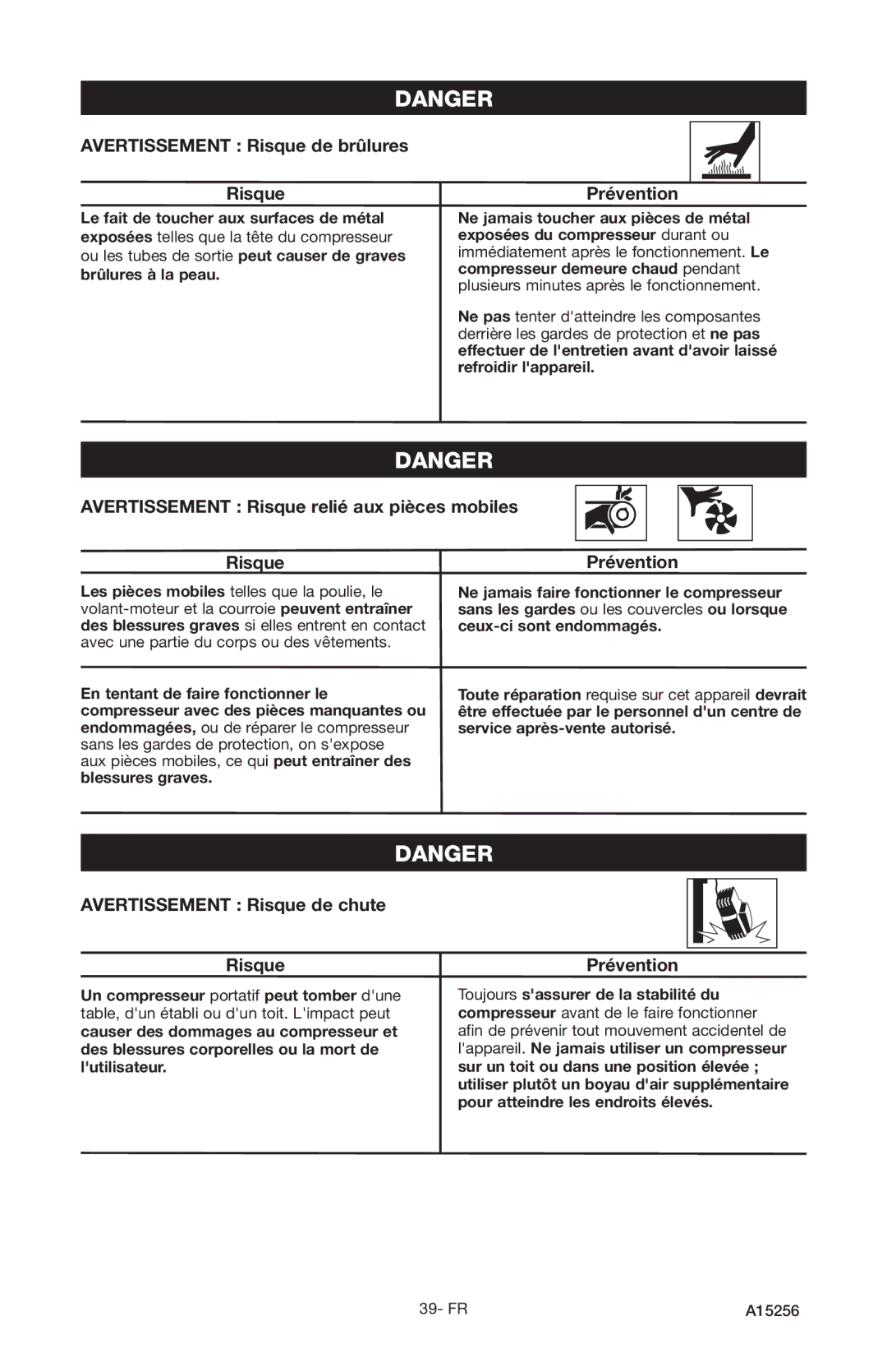 Craftsman 919.728001, A15256 owner manual Avertissement Risque de brûlures, Avertissement Risque relié aux pièces mobiles 