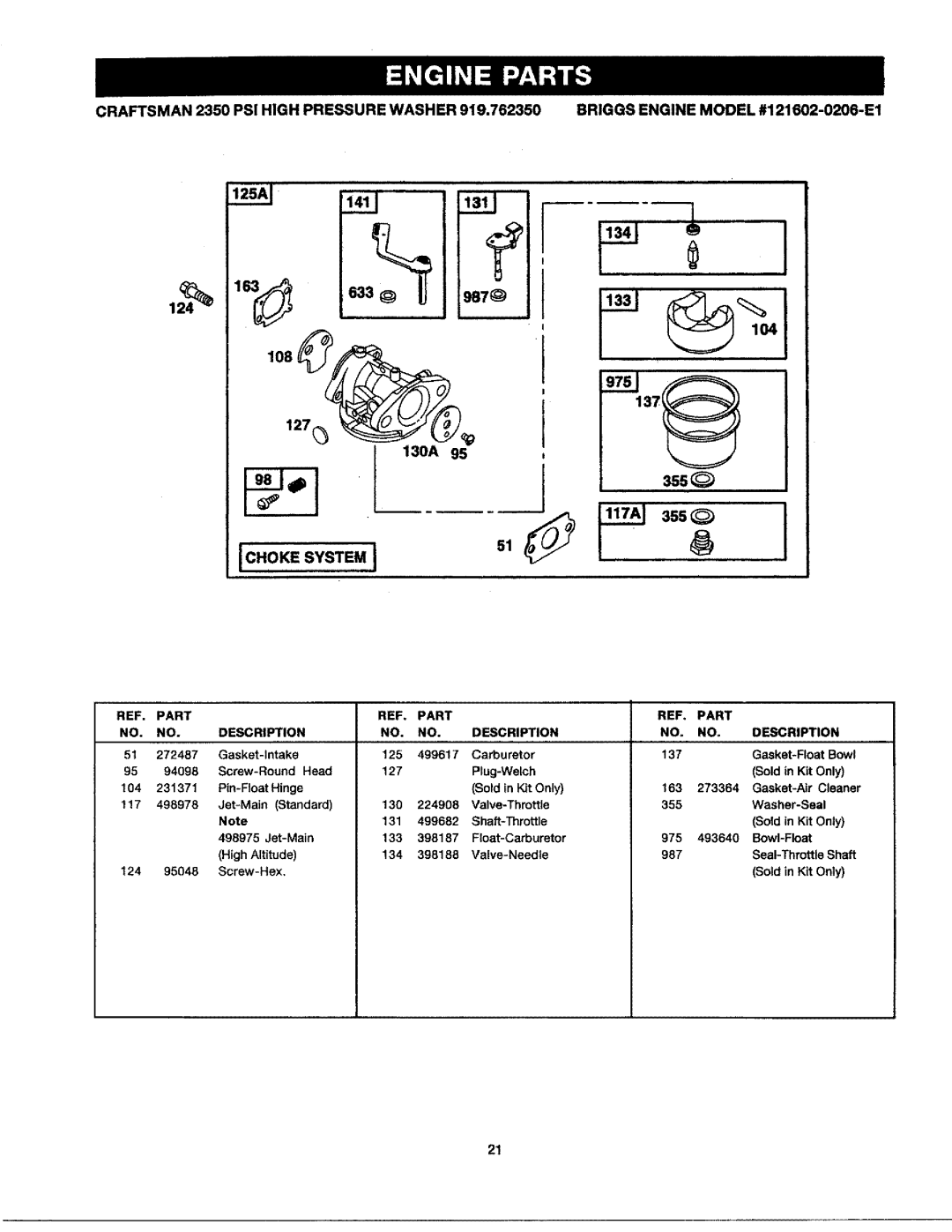 Craftsman 919.76235 owner manual 987 108 127 130A 