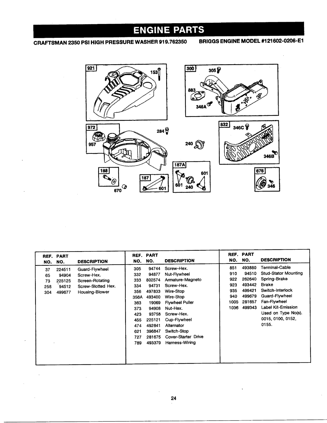 Craftsman 919.76235 owner manual 3os 